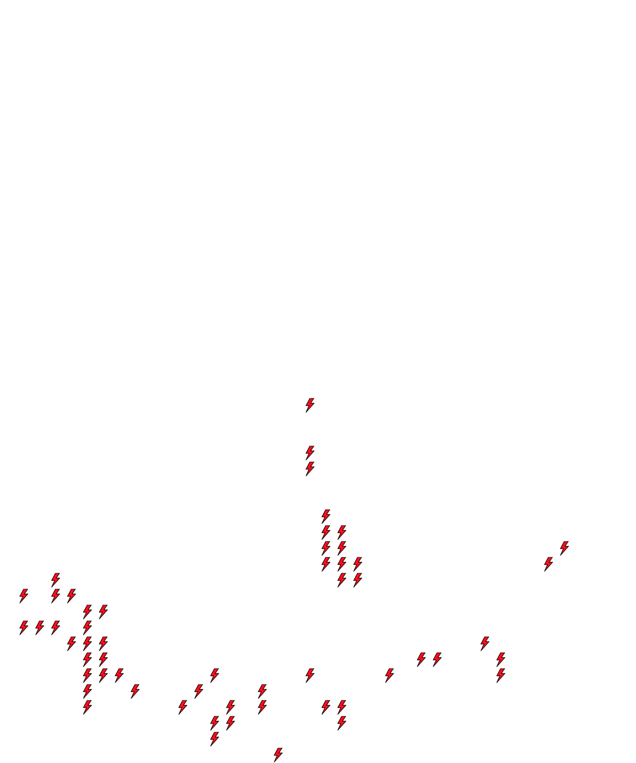 Lighthing Layer