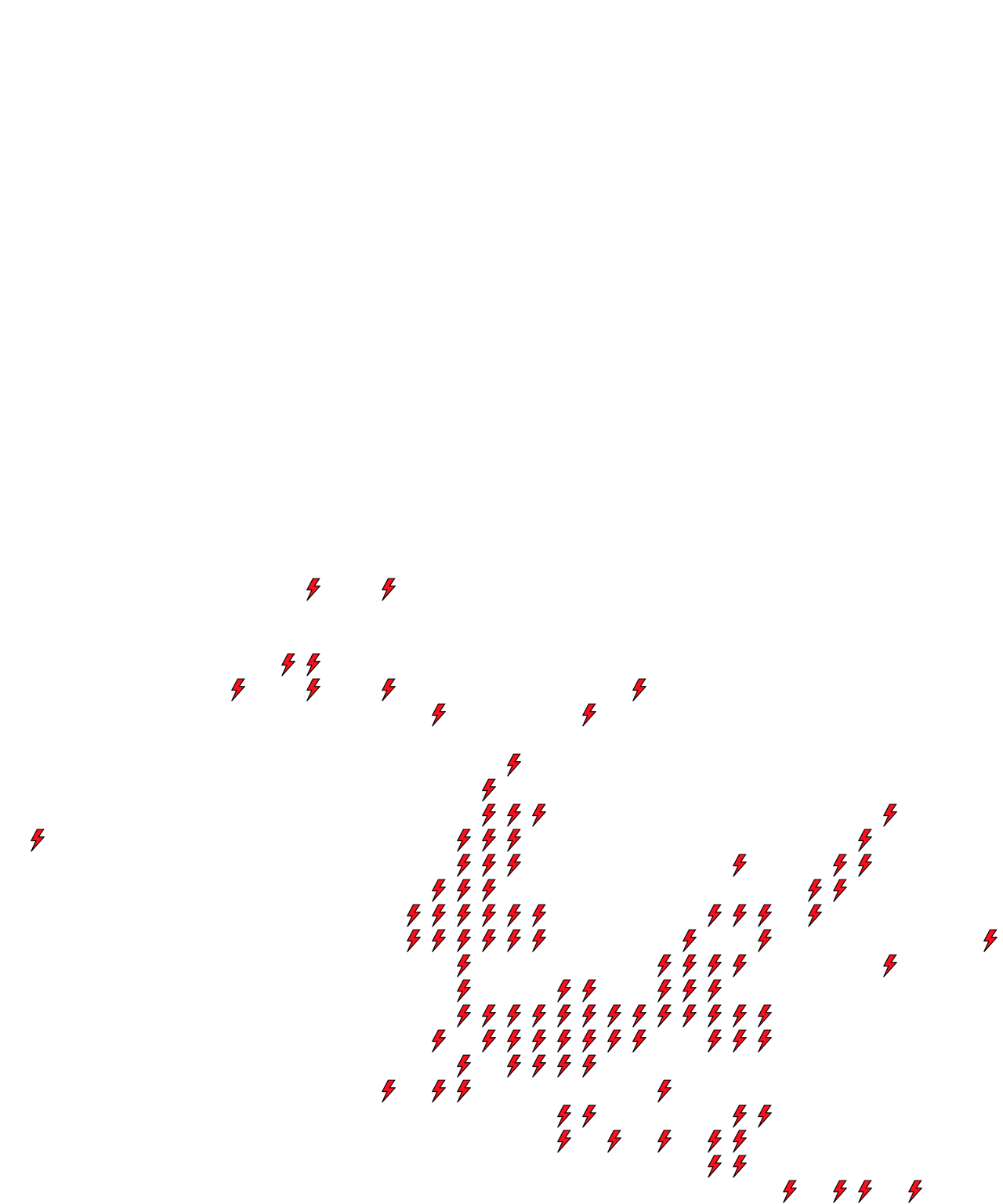Lighthing Layer