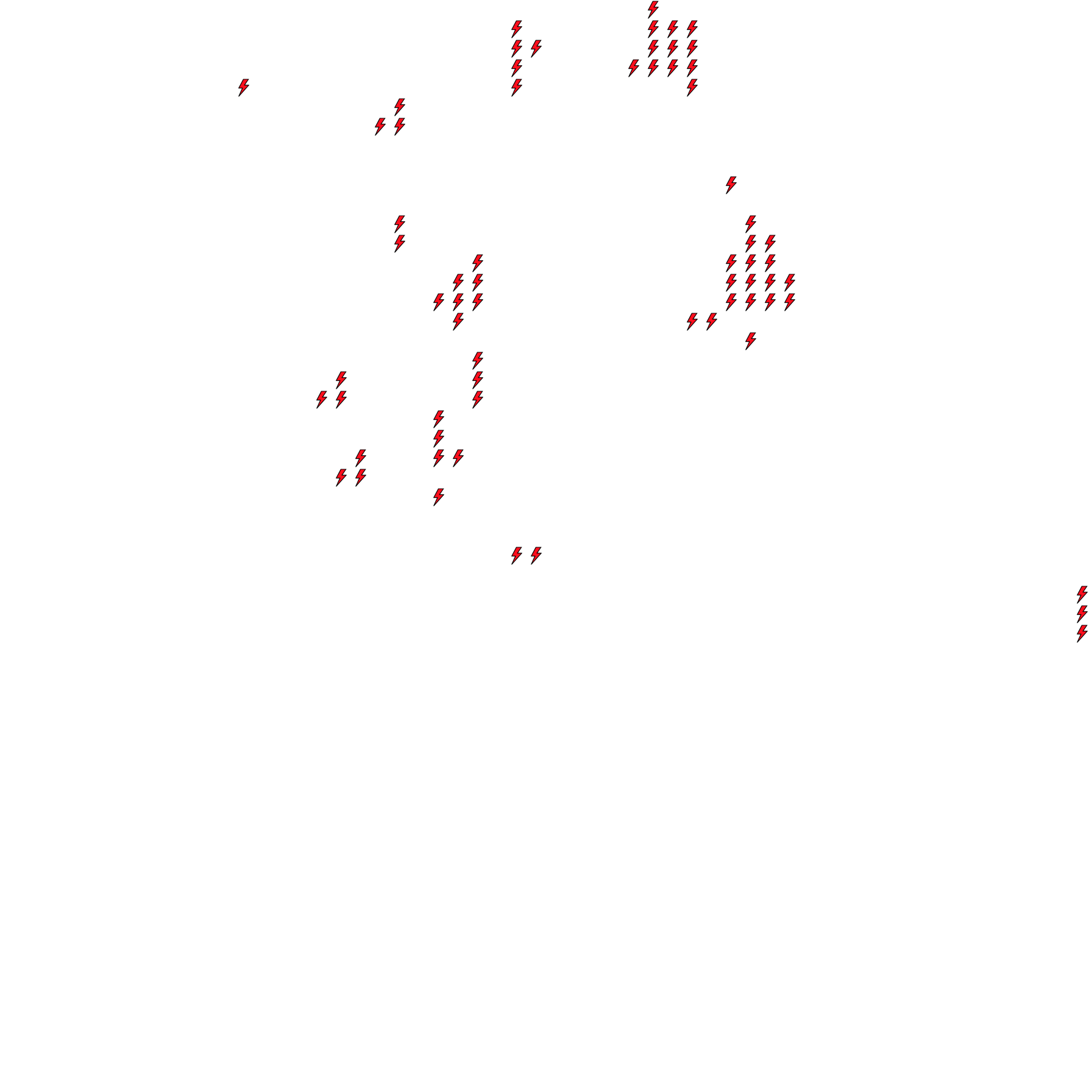 Lighthing Layer