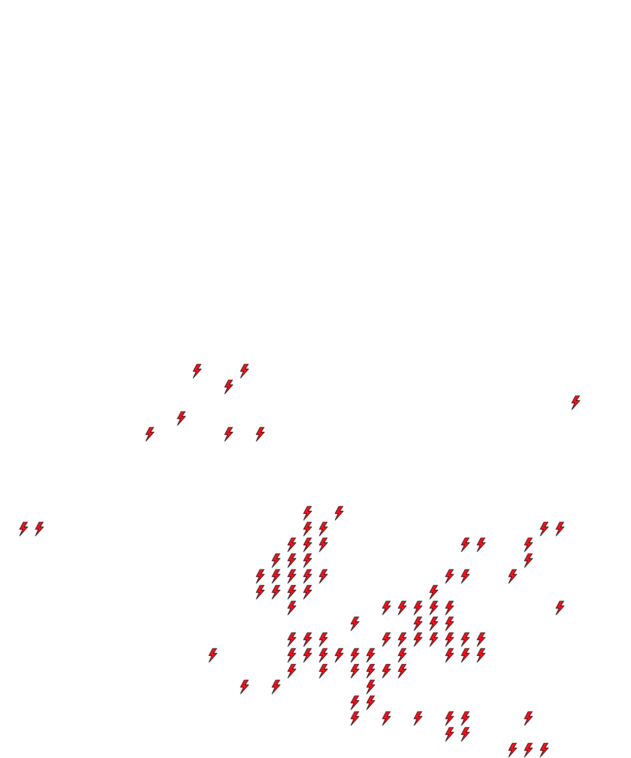 Lighthing Layer
