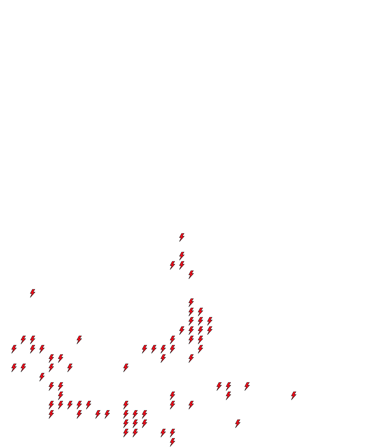 Lighthing Layer