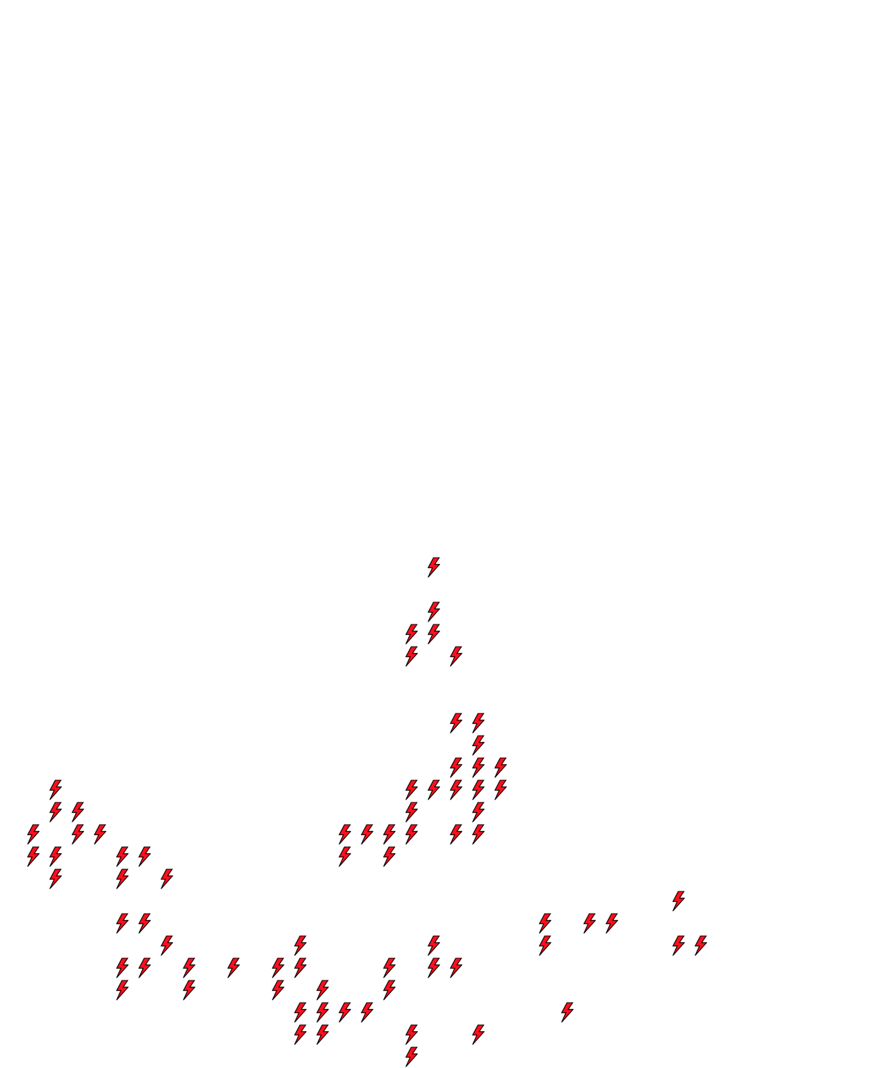 Lighthing Layer