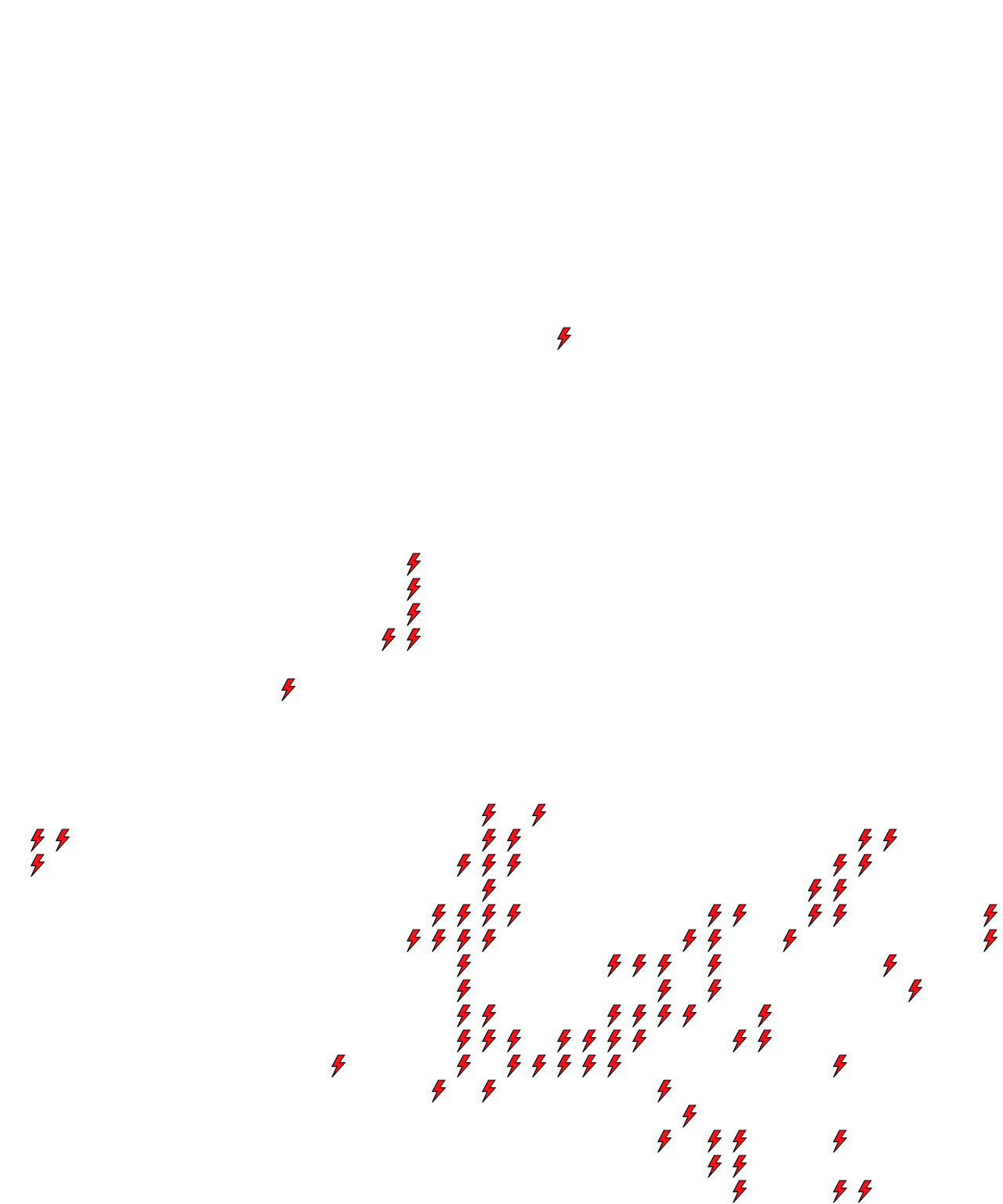 Lighthing Layer