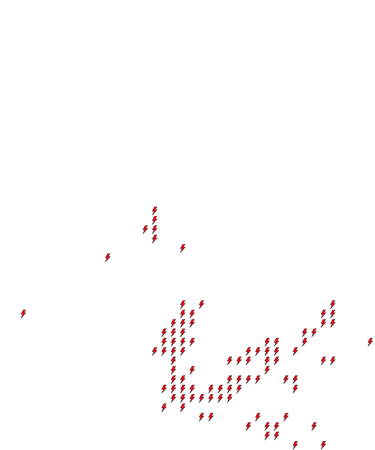 Lighthing Layer