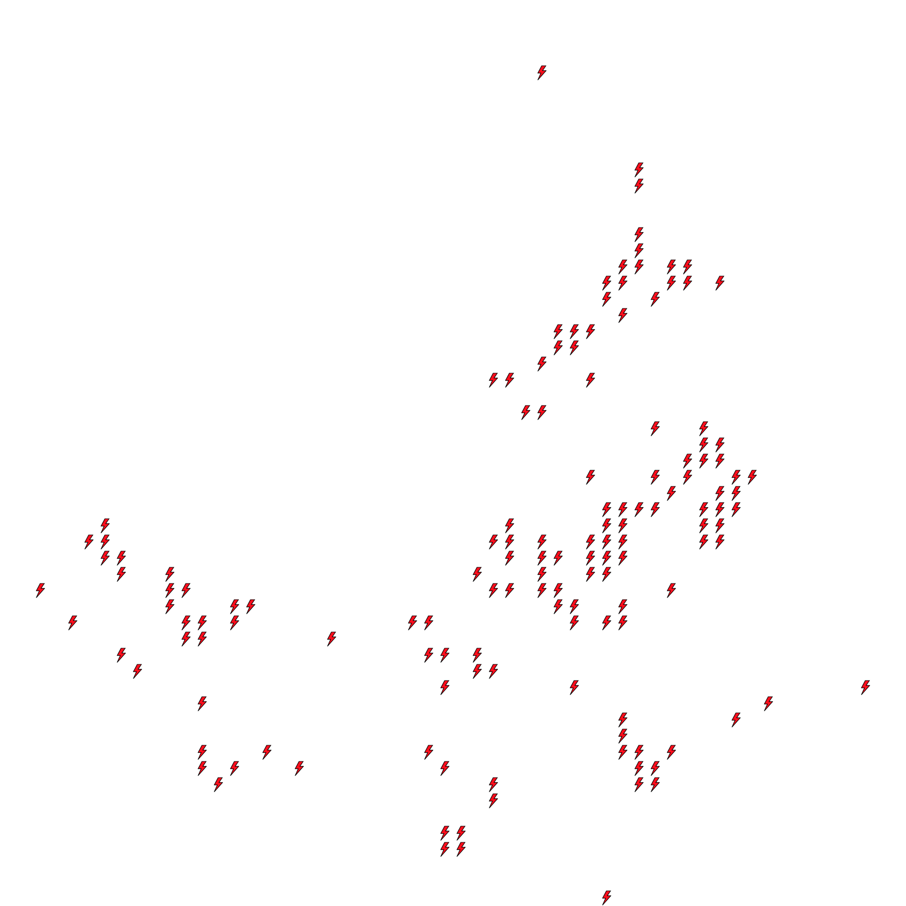 Lighthing Layer