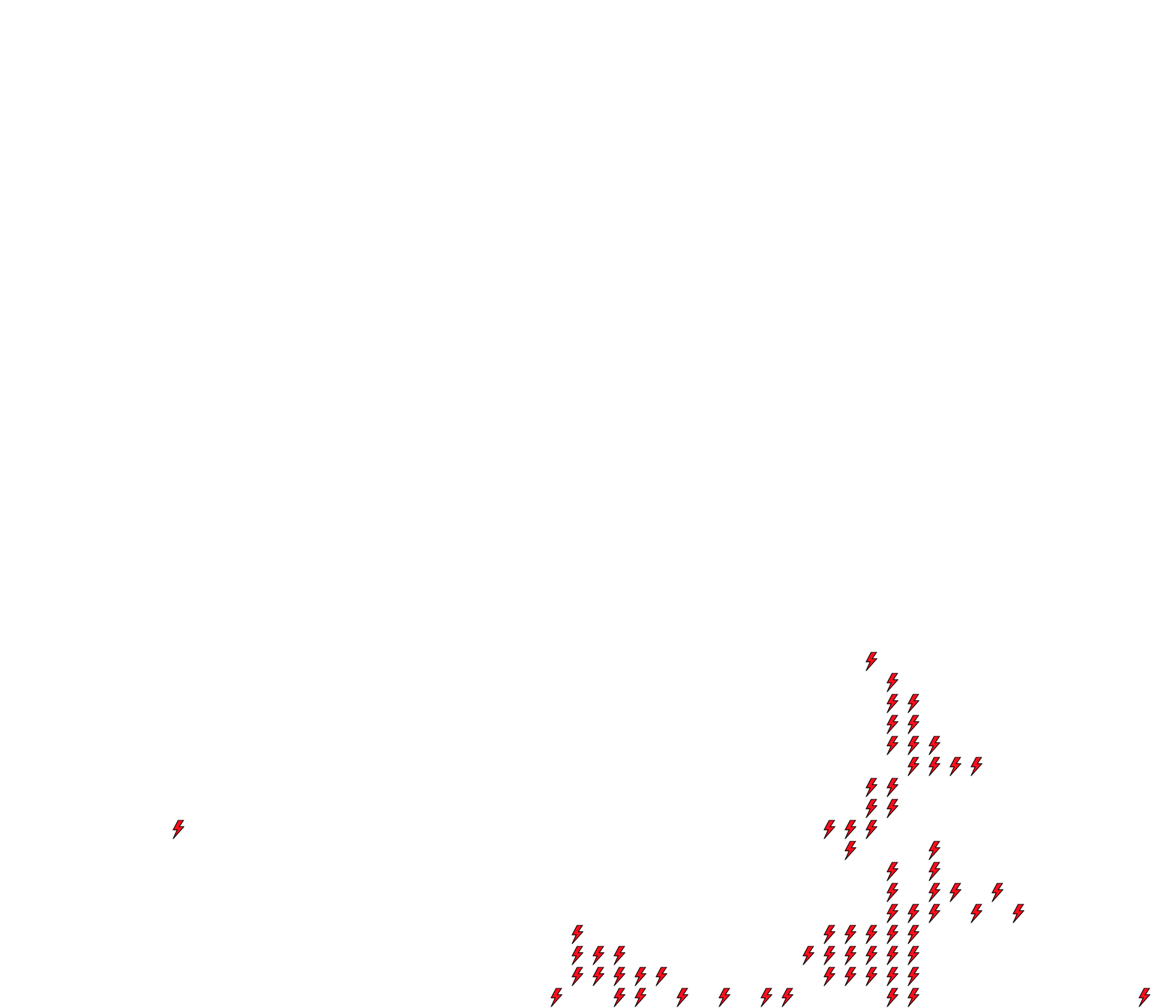 Lighthing Layer