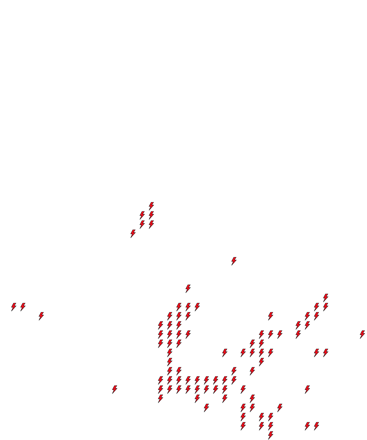 Lighthing Layer