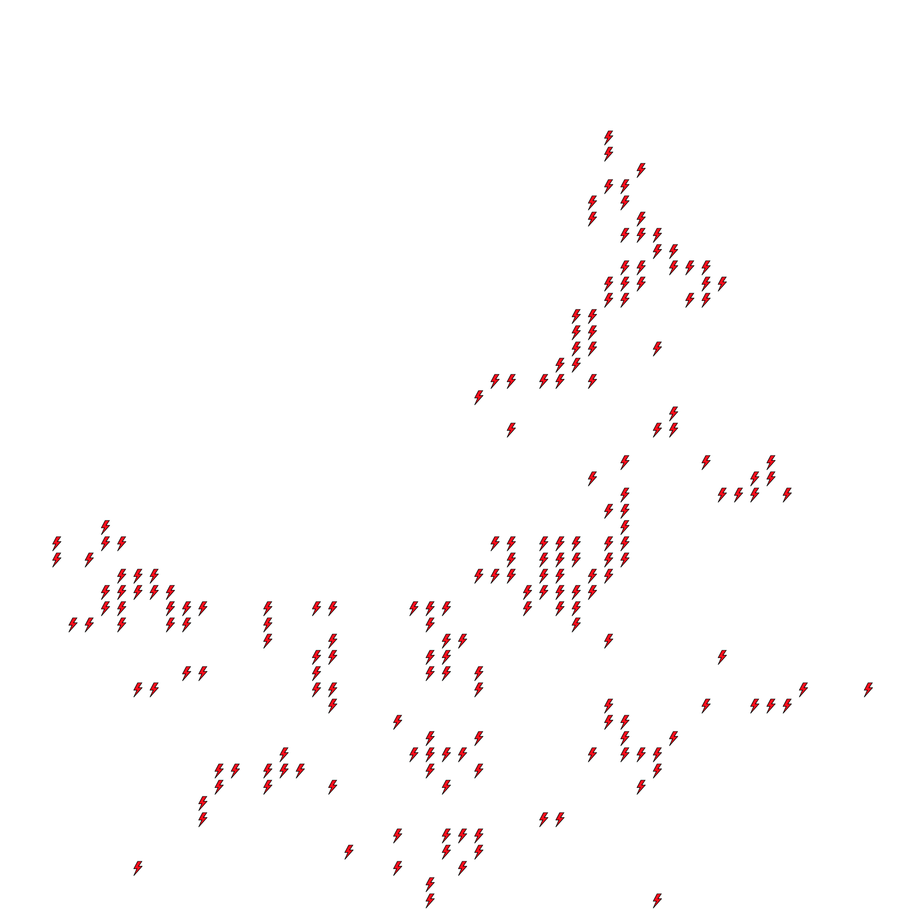 Lighthing Layer