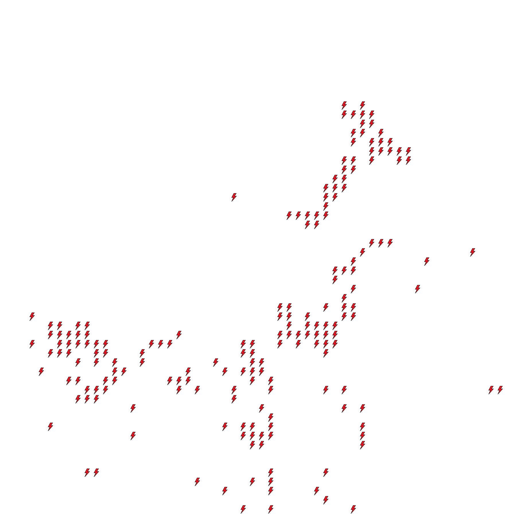 Lighthing Layer
