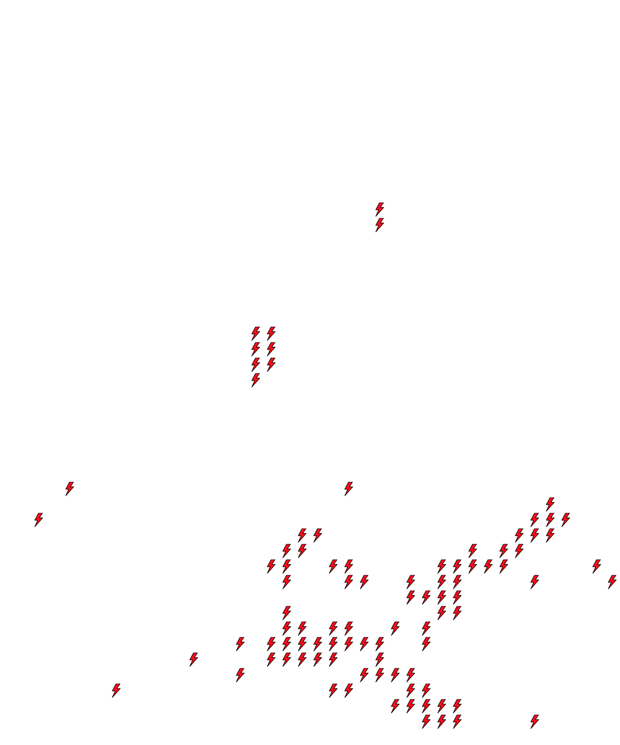 Lighthing Layer