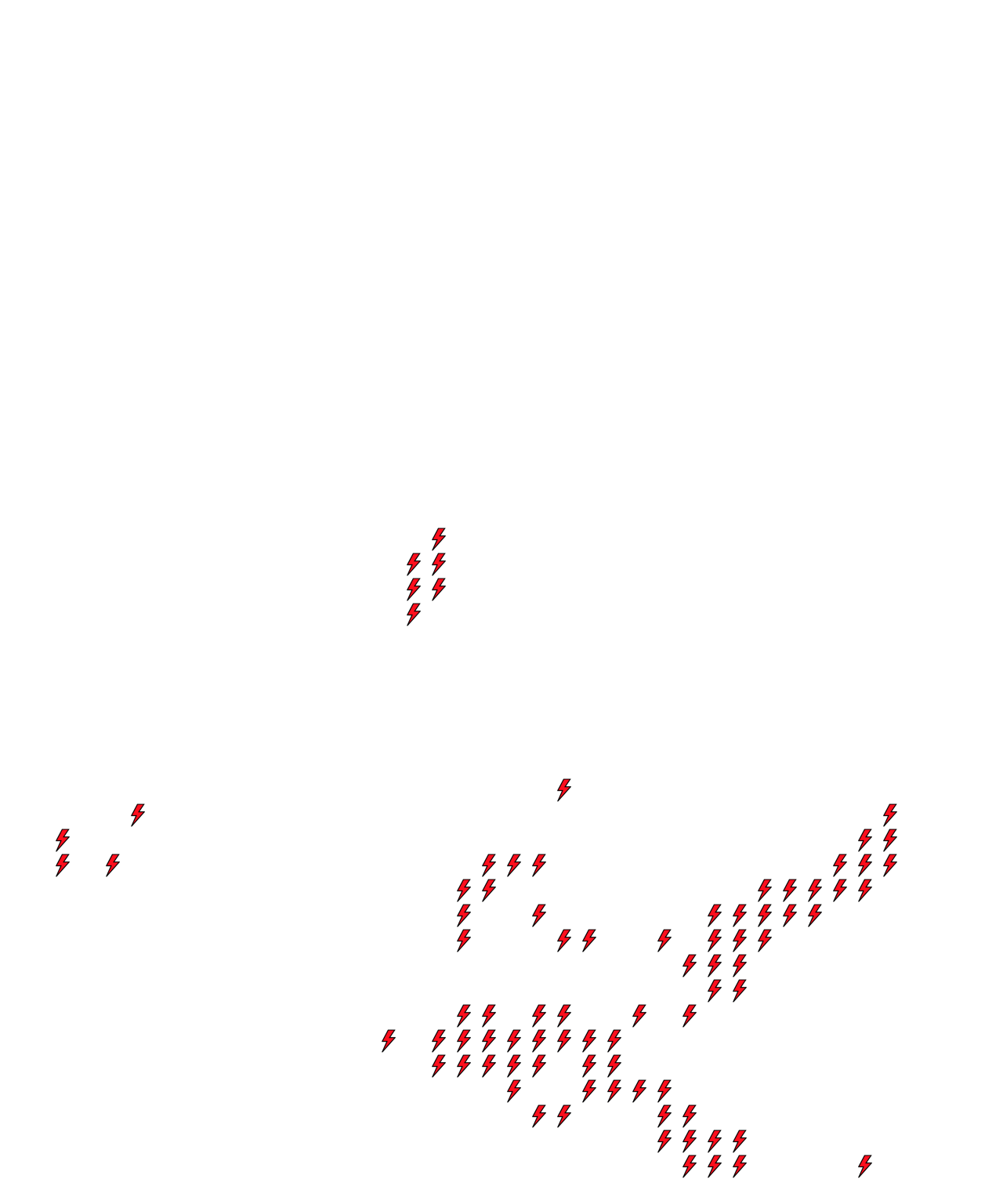 Lighthing Layer