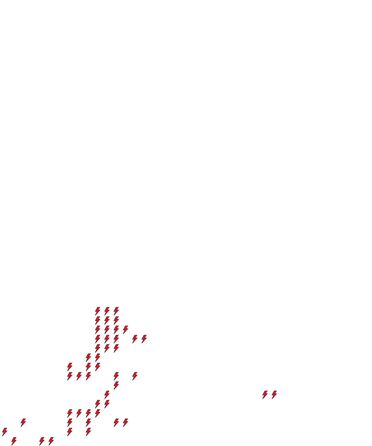 Lighthing Layer