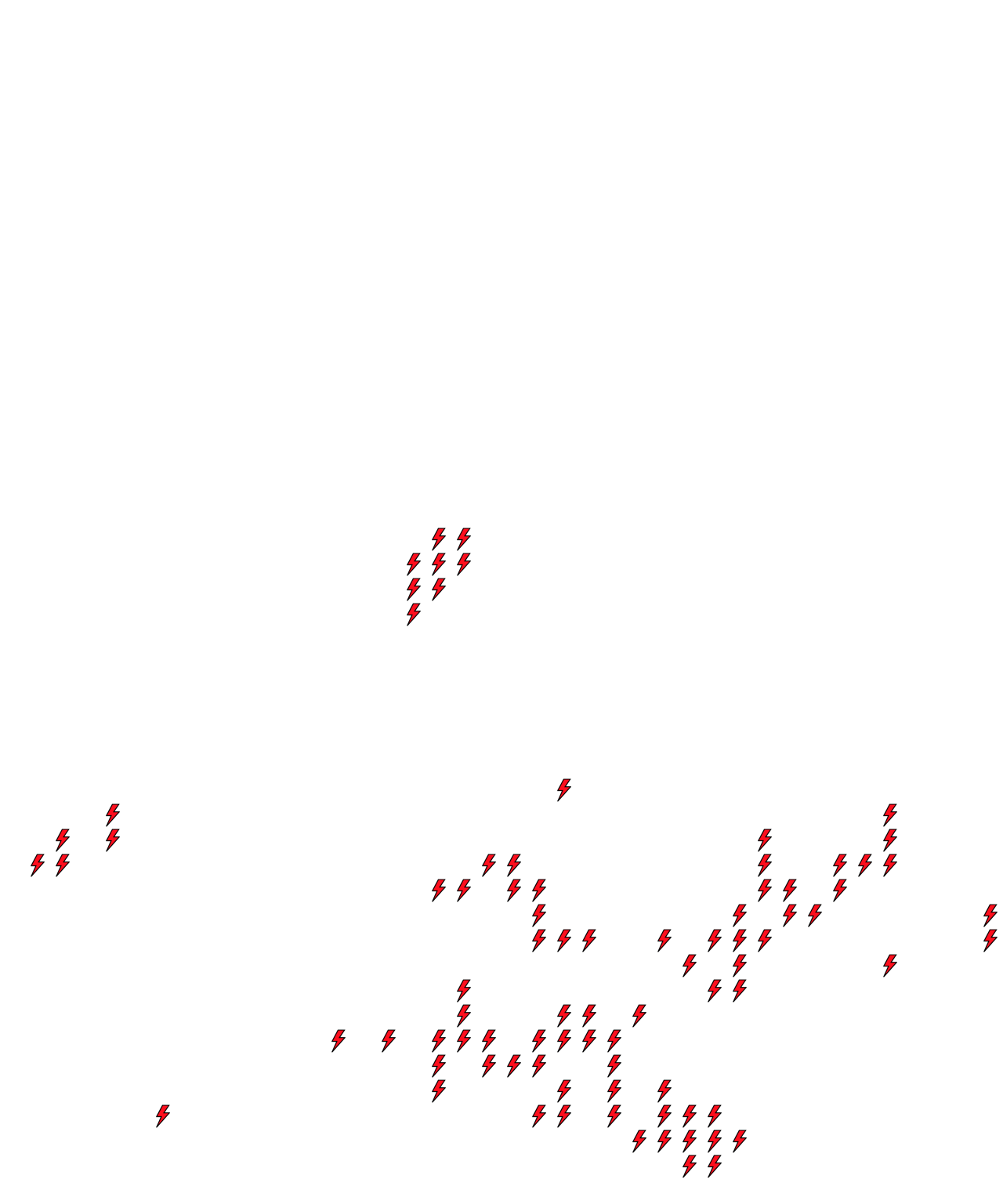 Lighthing Layer