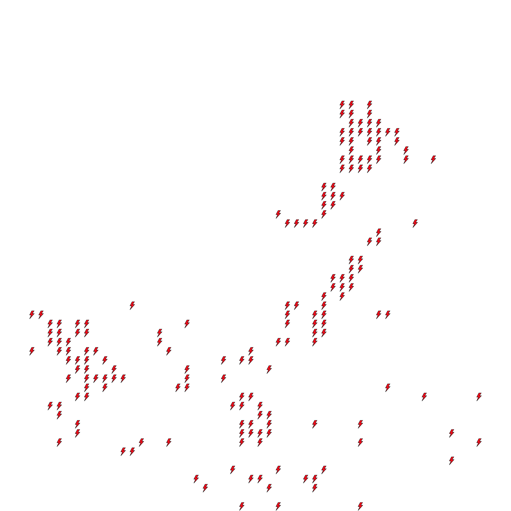 Lighthing Layer