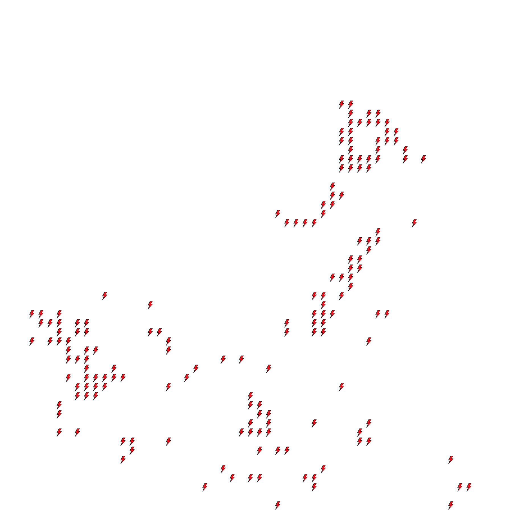 Lighthing Layer