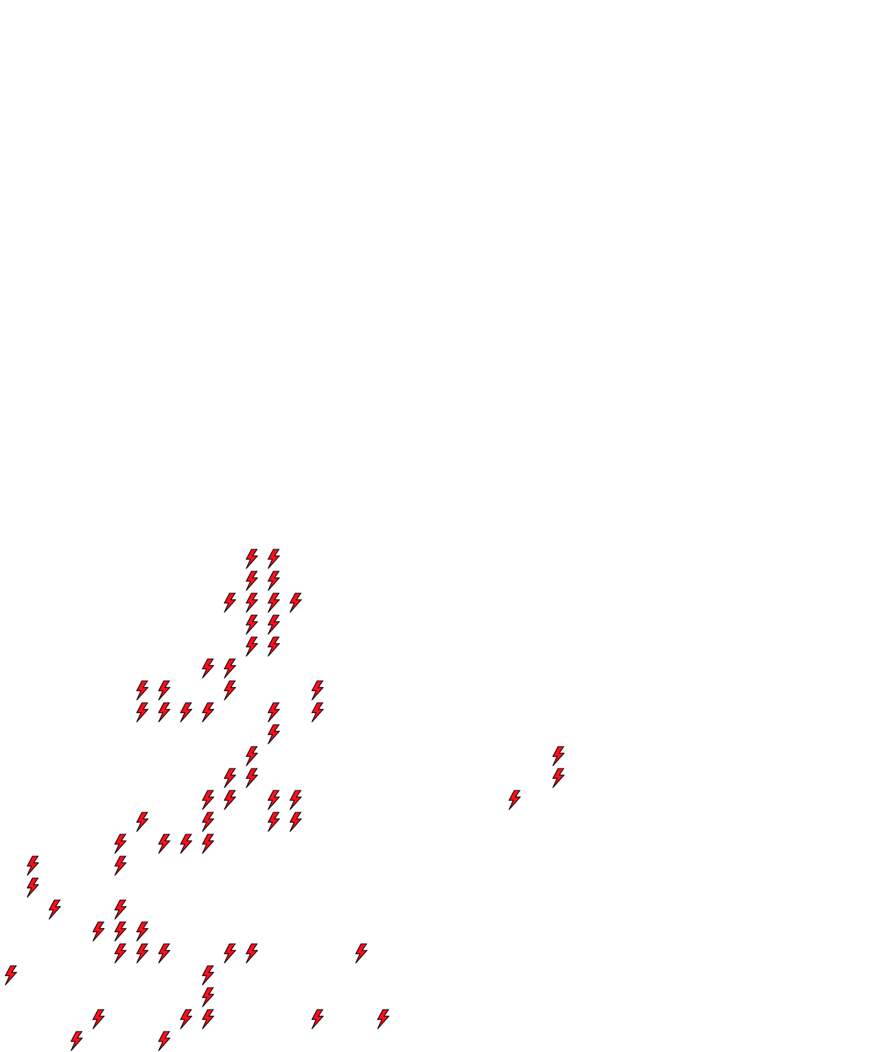 Lighthing Layer