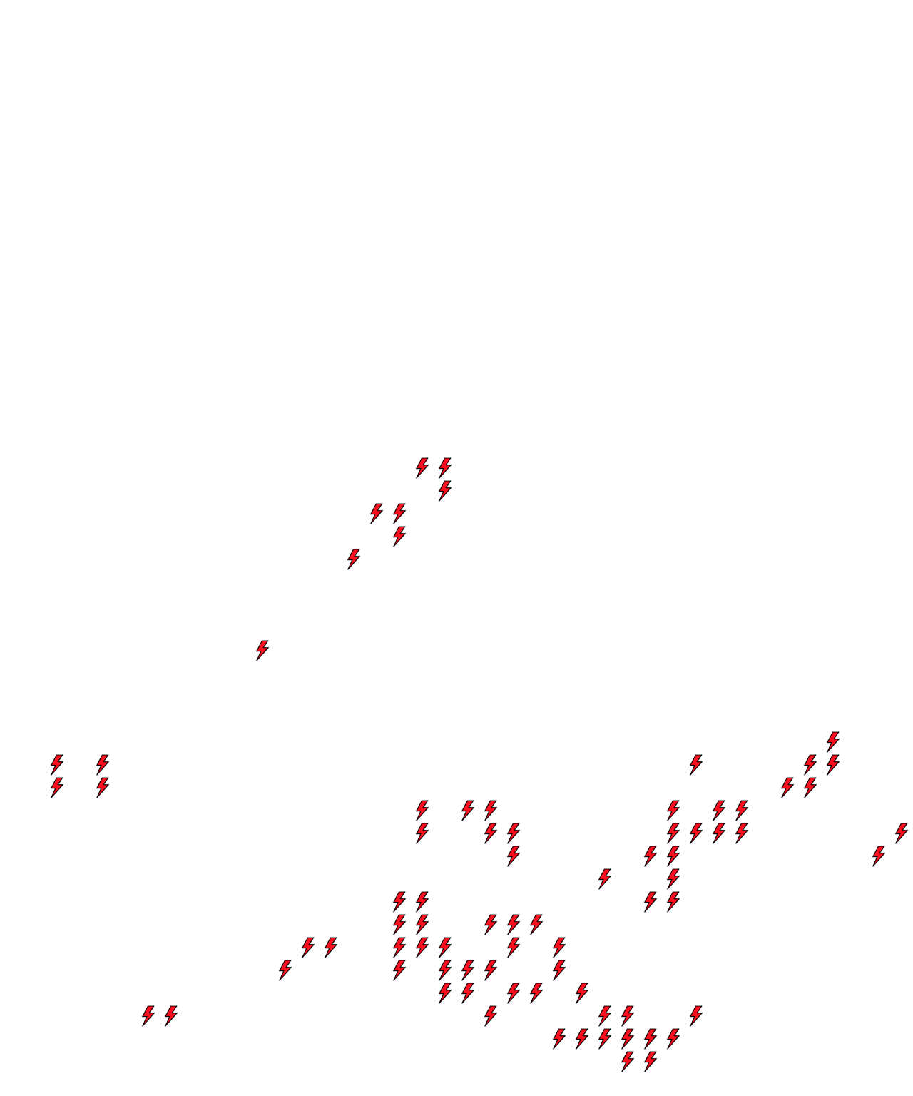 Lighthing Layer