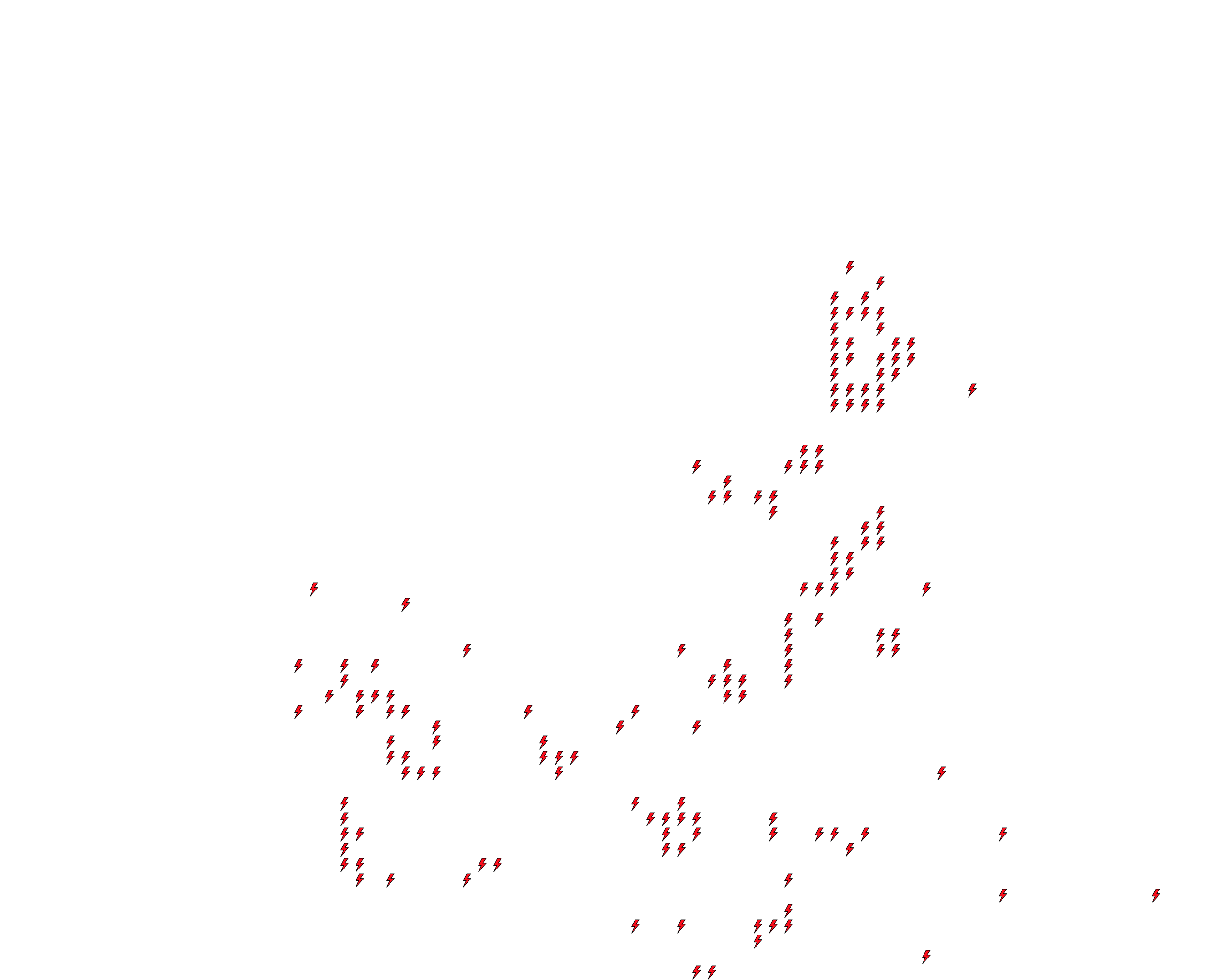 Lighthing Layer
