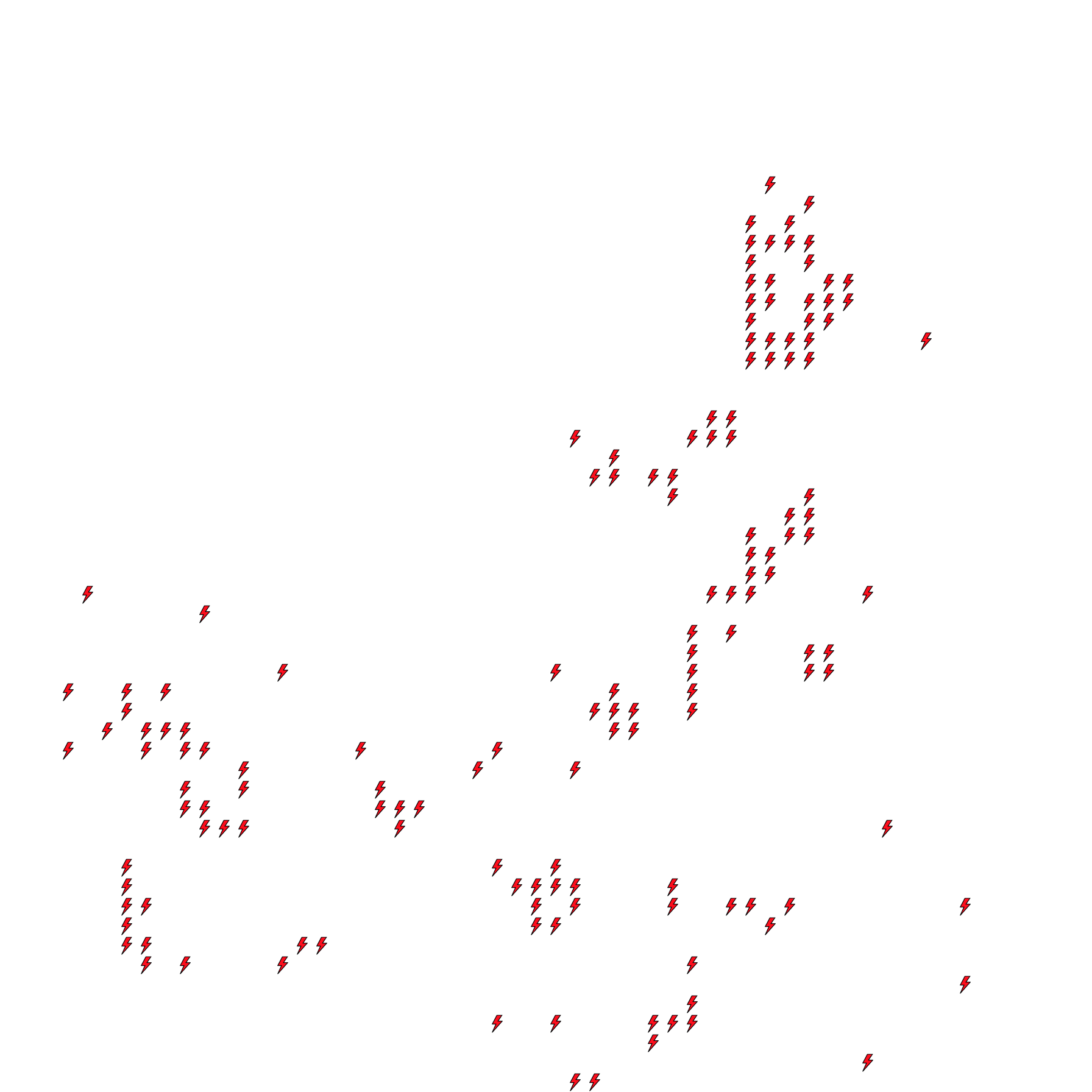 Lighthing Layer