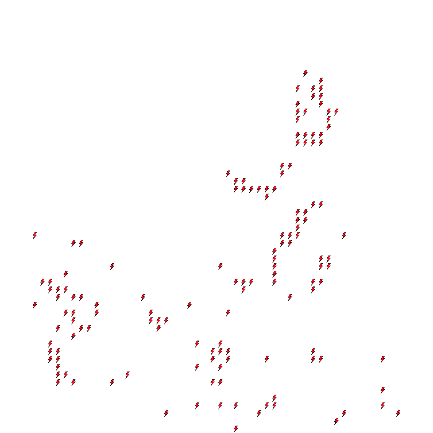 Lighthing Layer