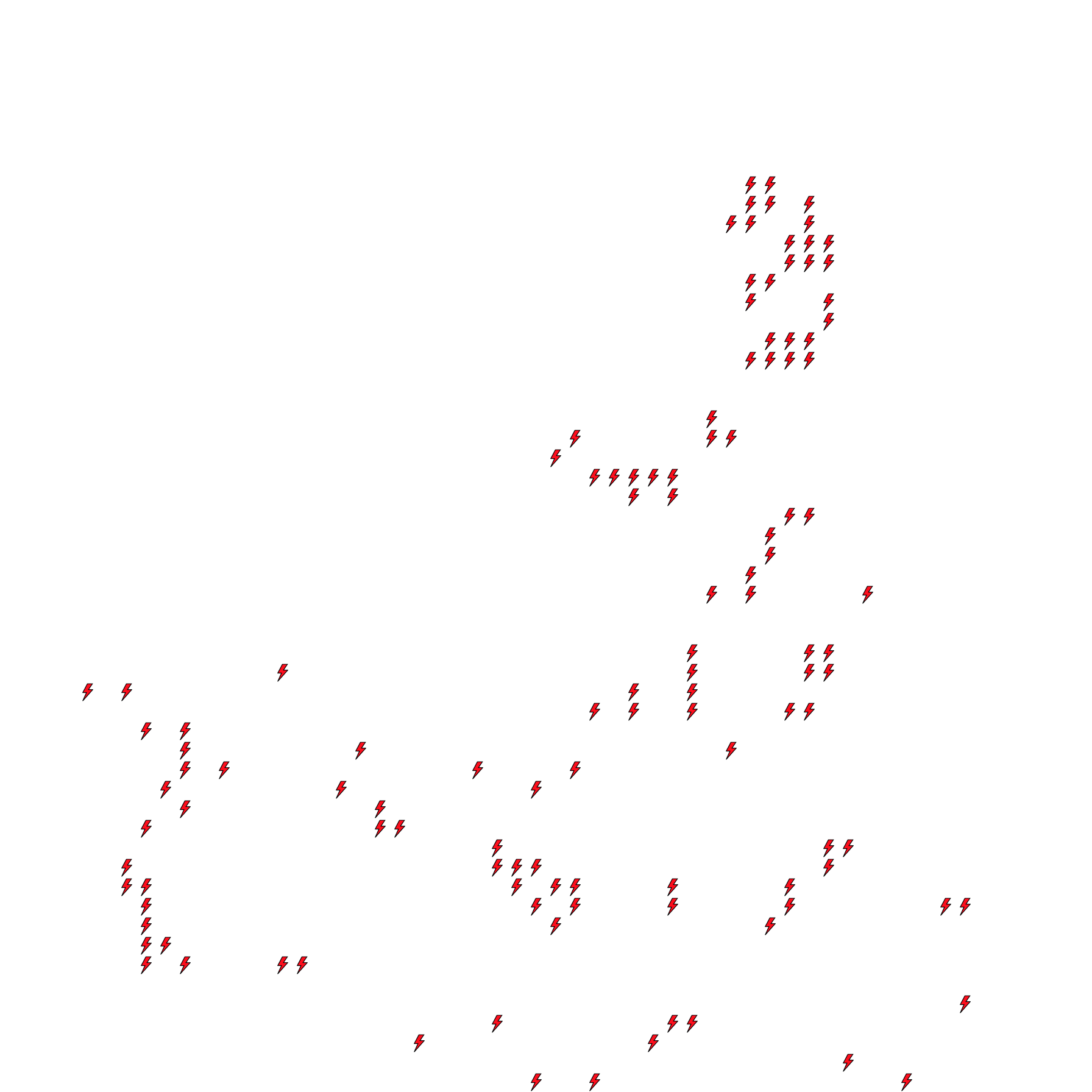 Lighthing Layer