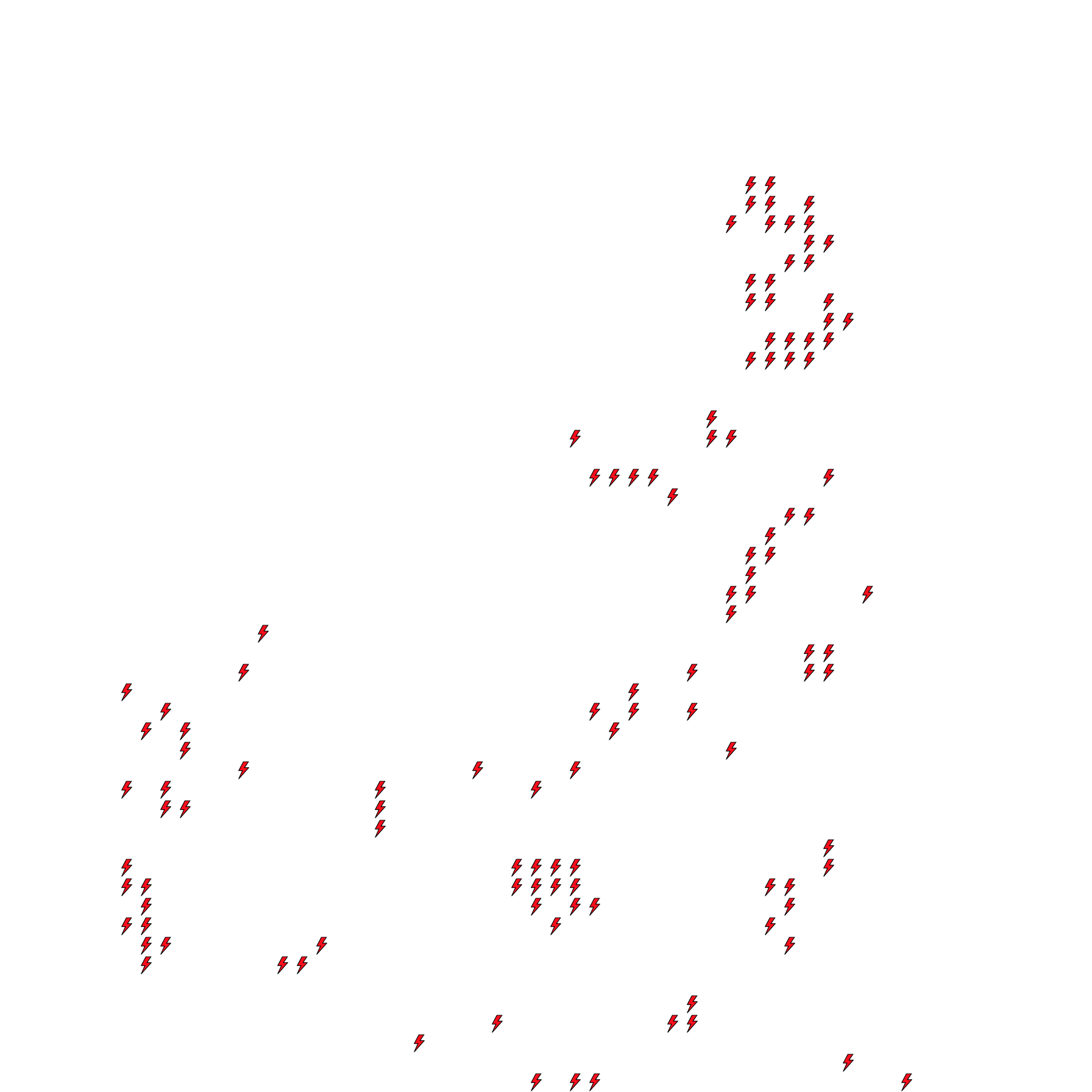 Lighthing Layer