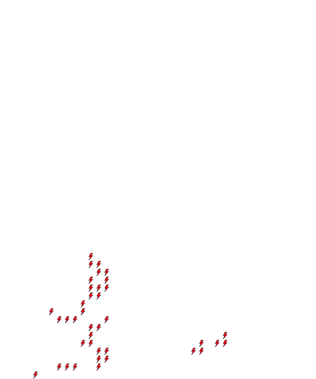 Lighthing Layer