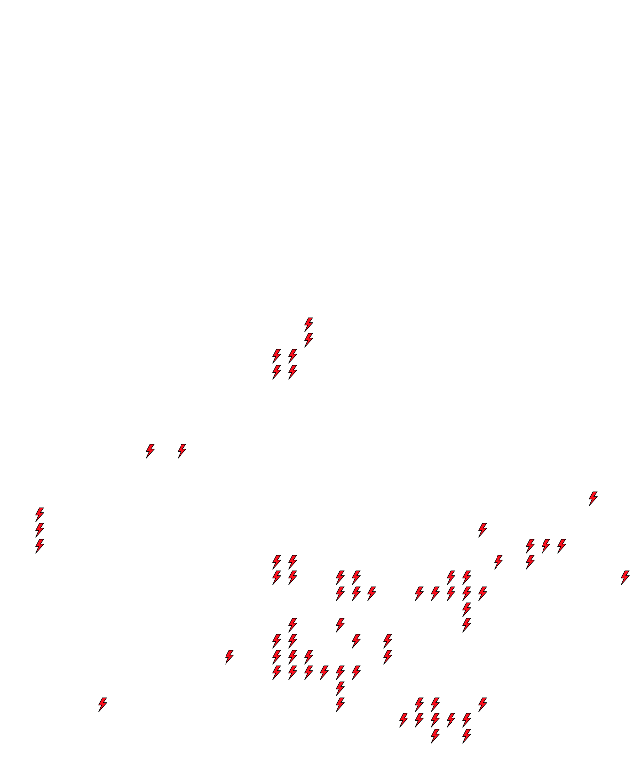 Lighthing Layer