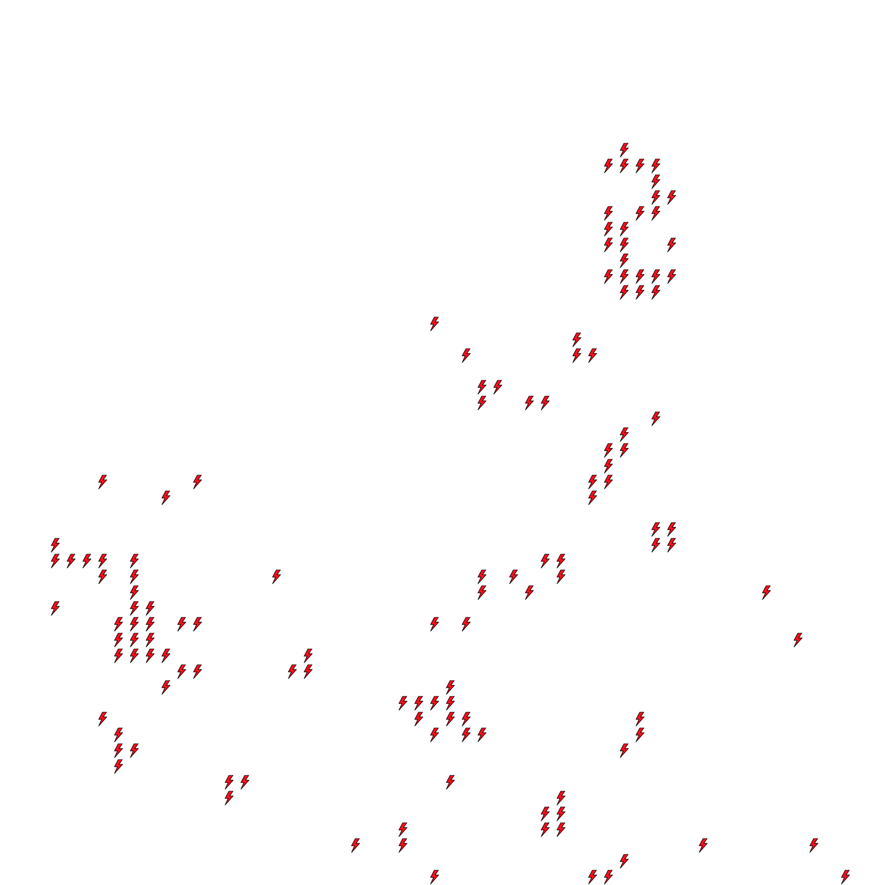 Lighthing Layer