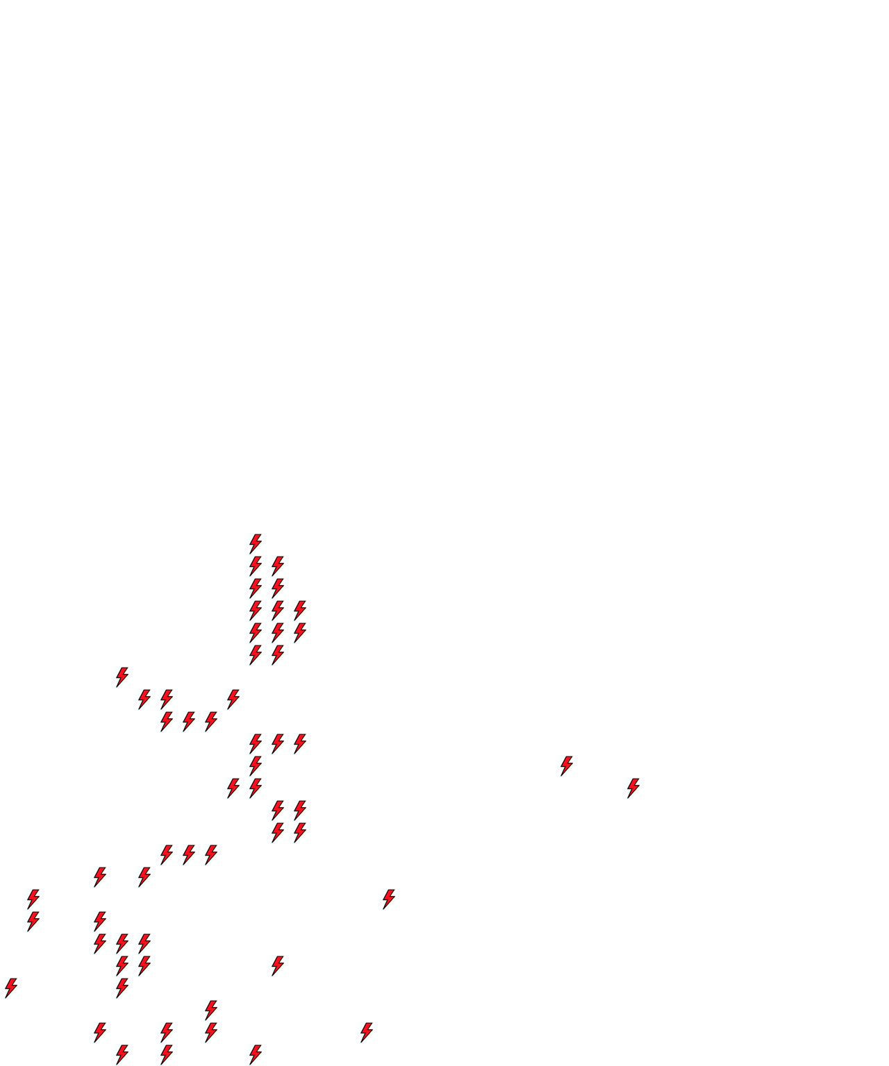 Lighthing Layer