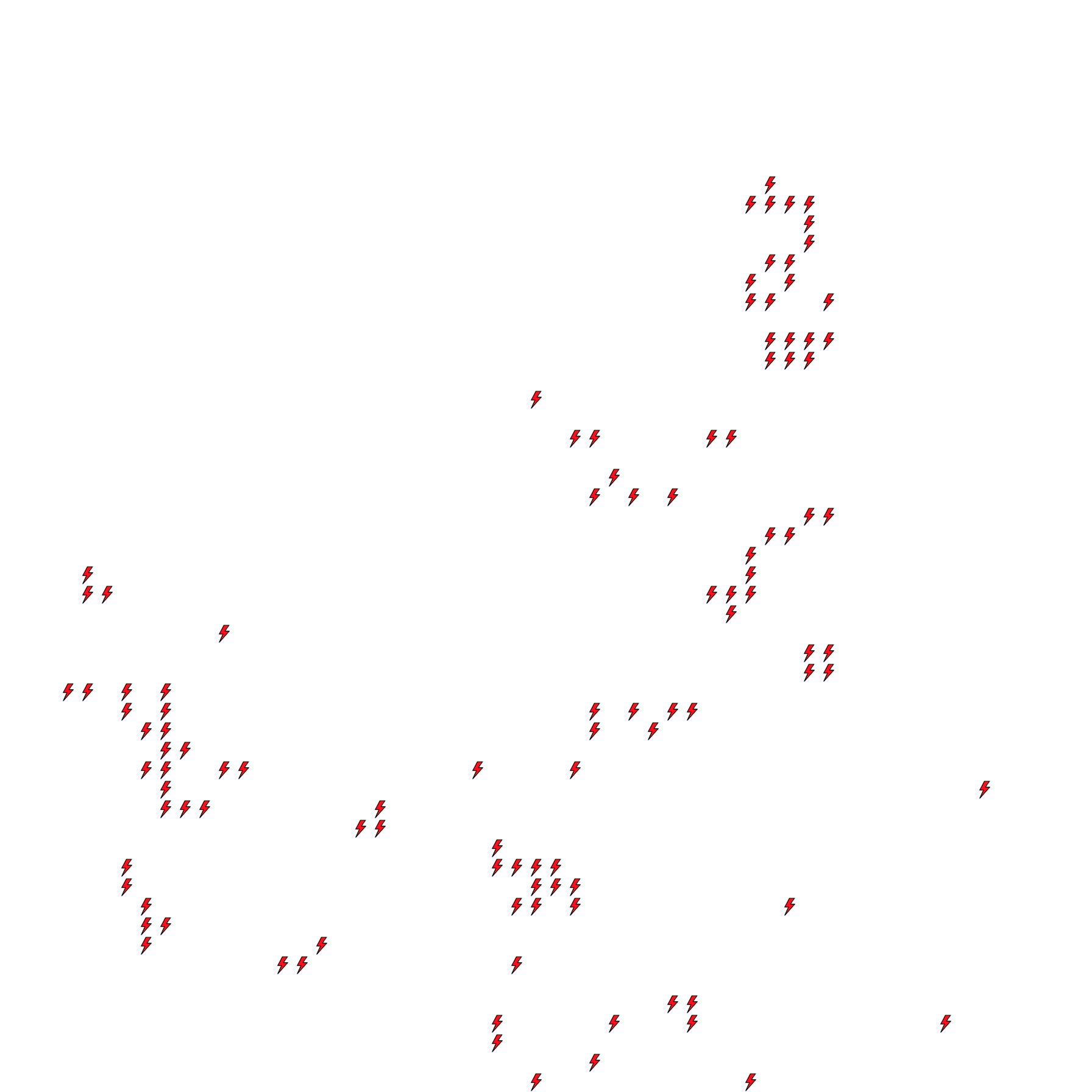 Lighthing Layer