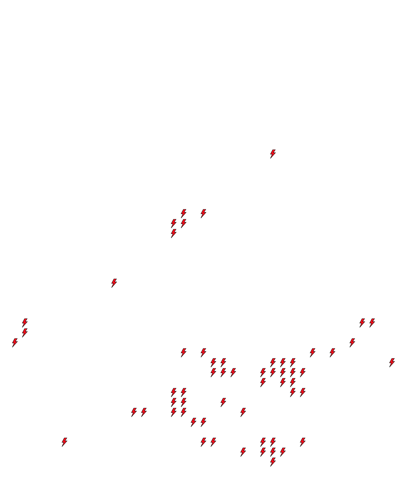 Lighthing Layer