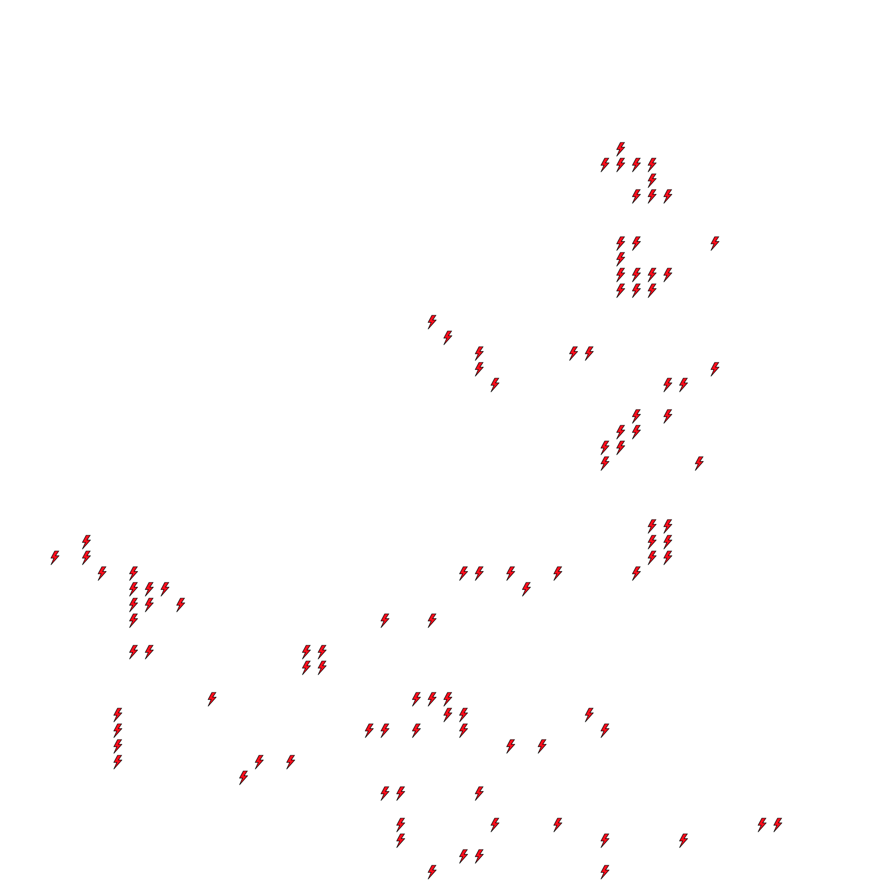 Lighthing Layer