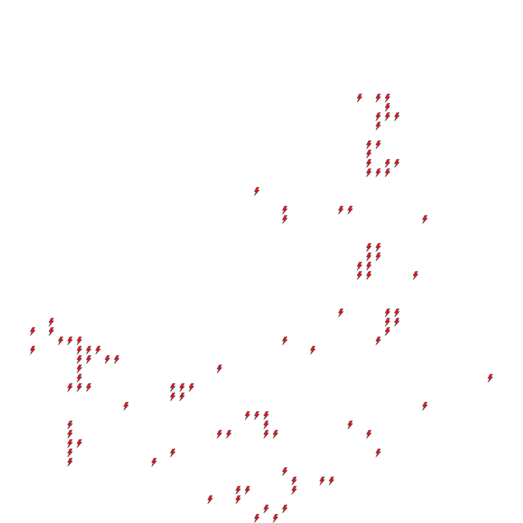 Lighthing Layer