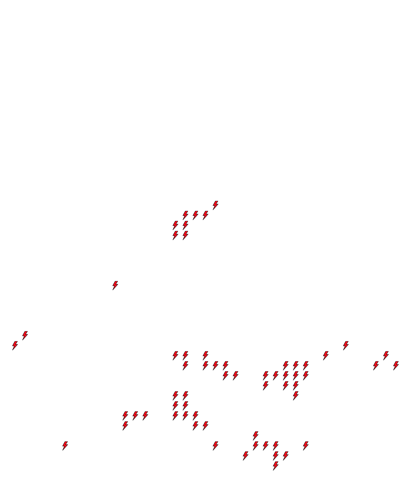Lighthing Layer