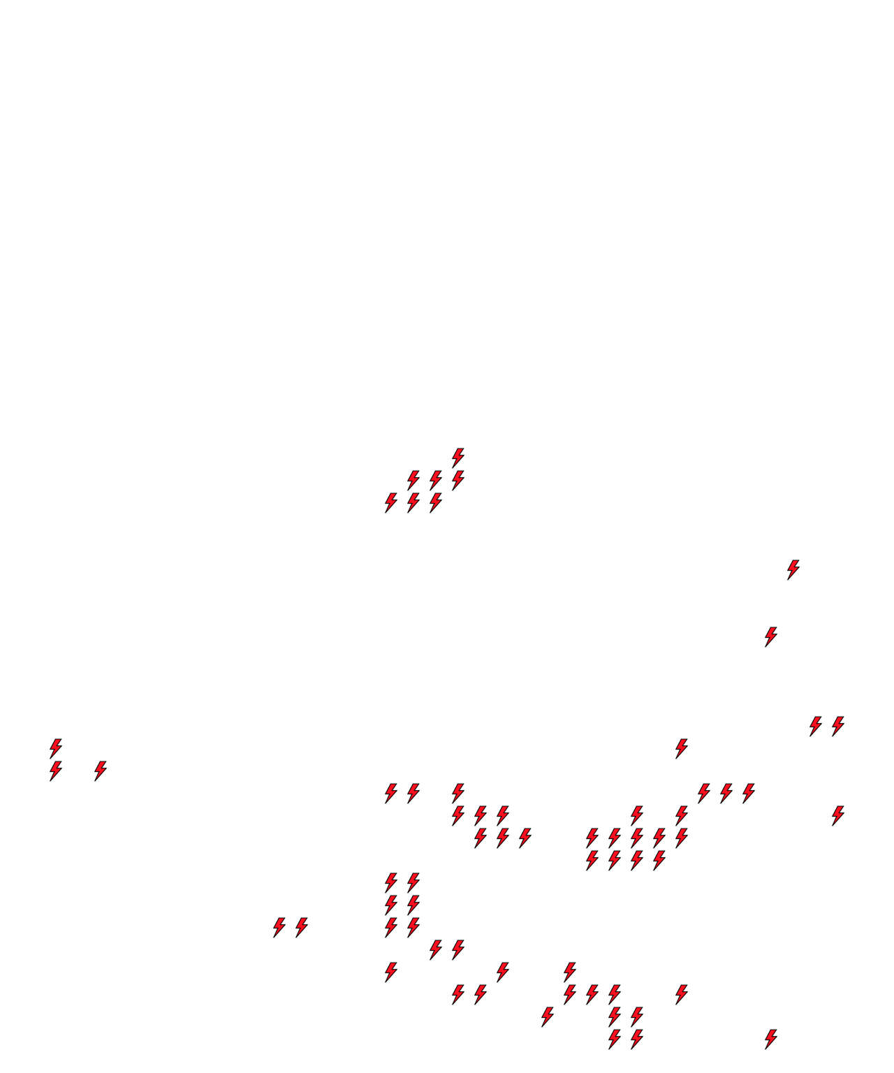 Lighthing Layer