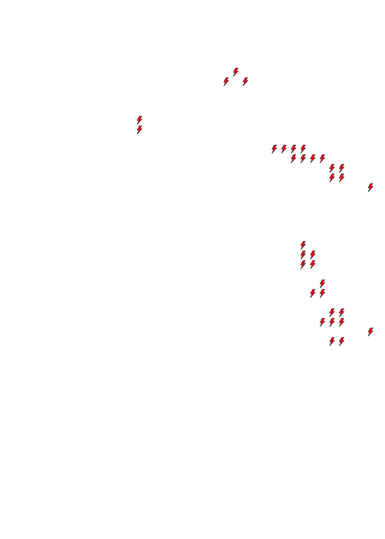 Lighthing Layer