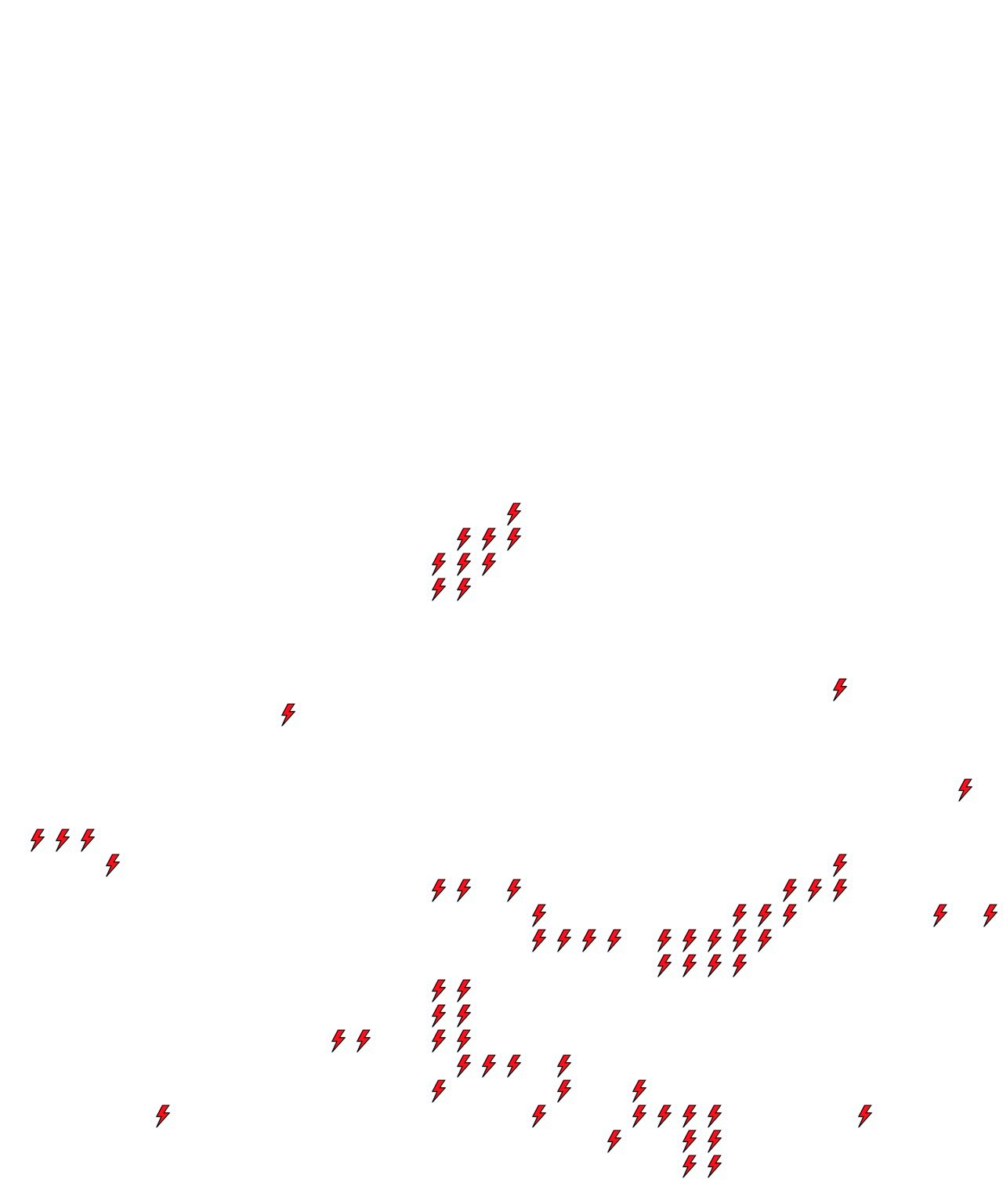 Lighthing Layer