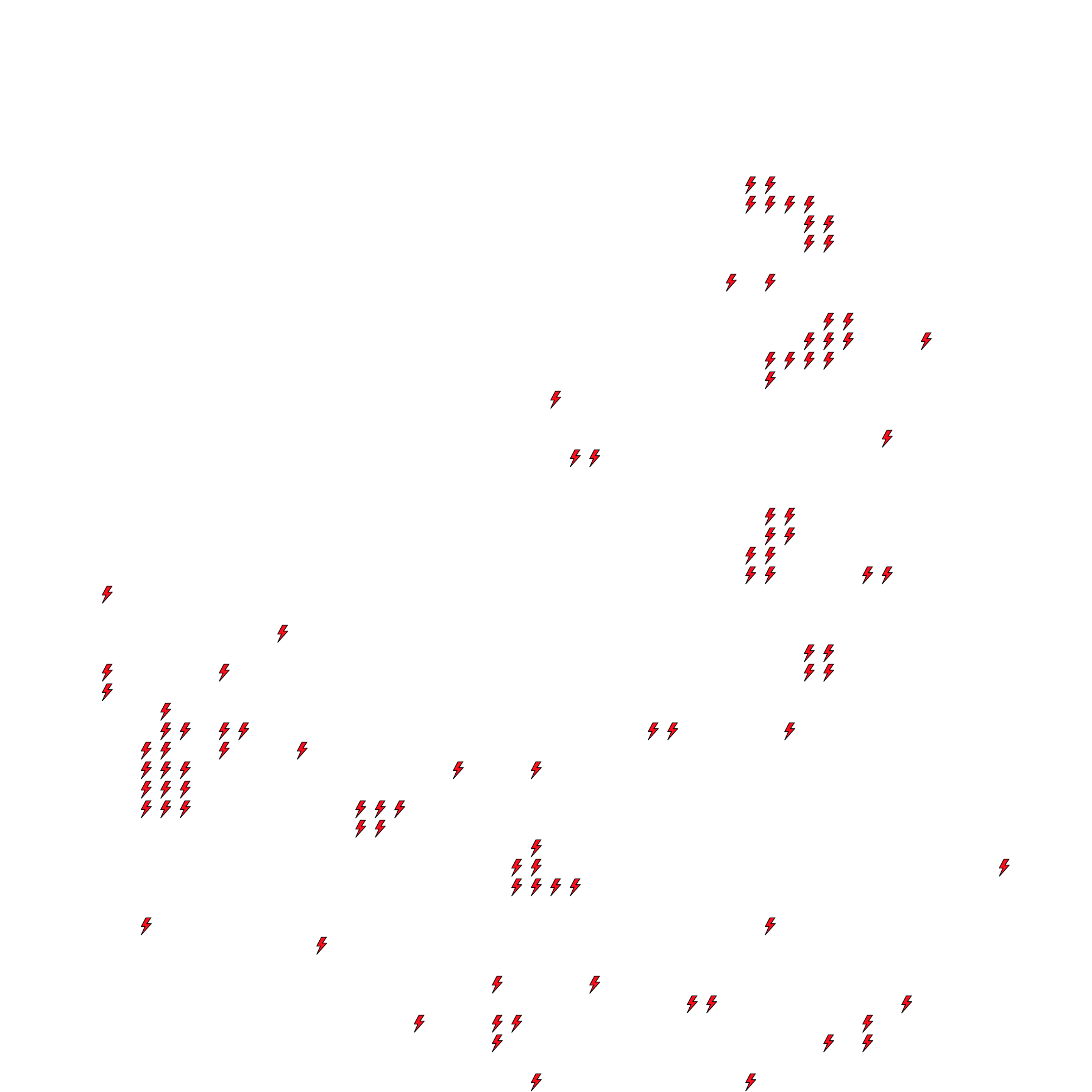 Lighthing Layer