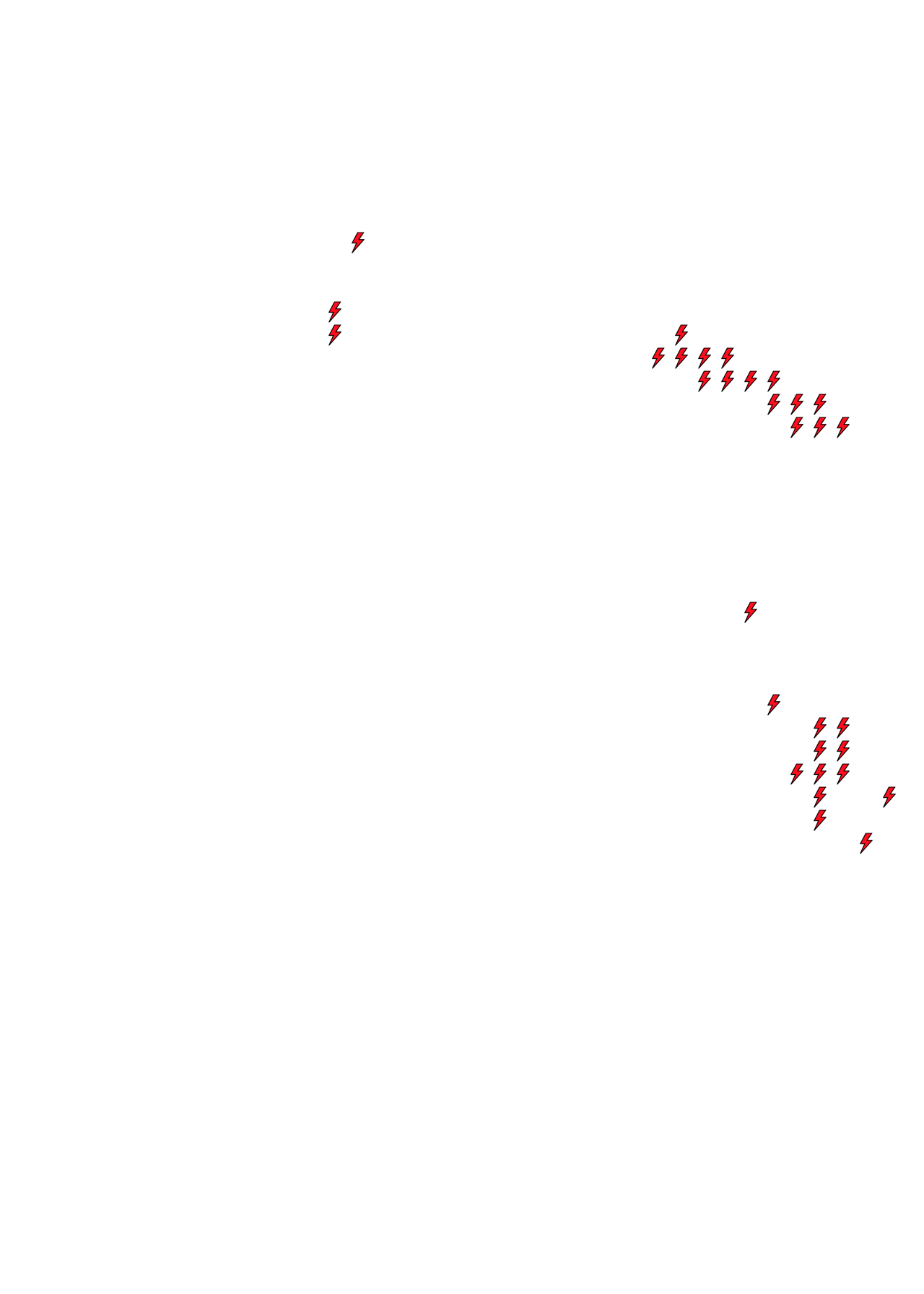 Lighthing Layer