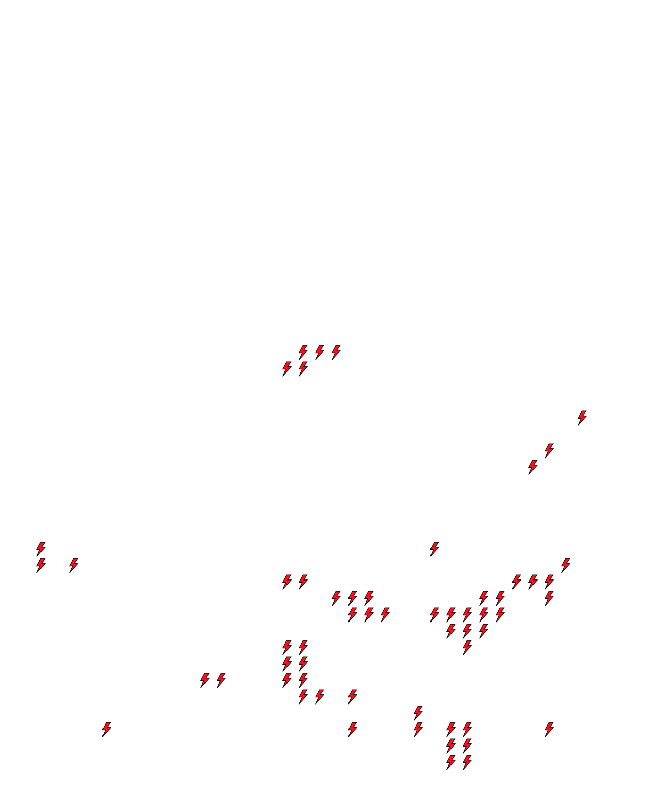 Lighthing Layer