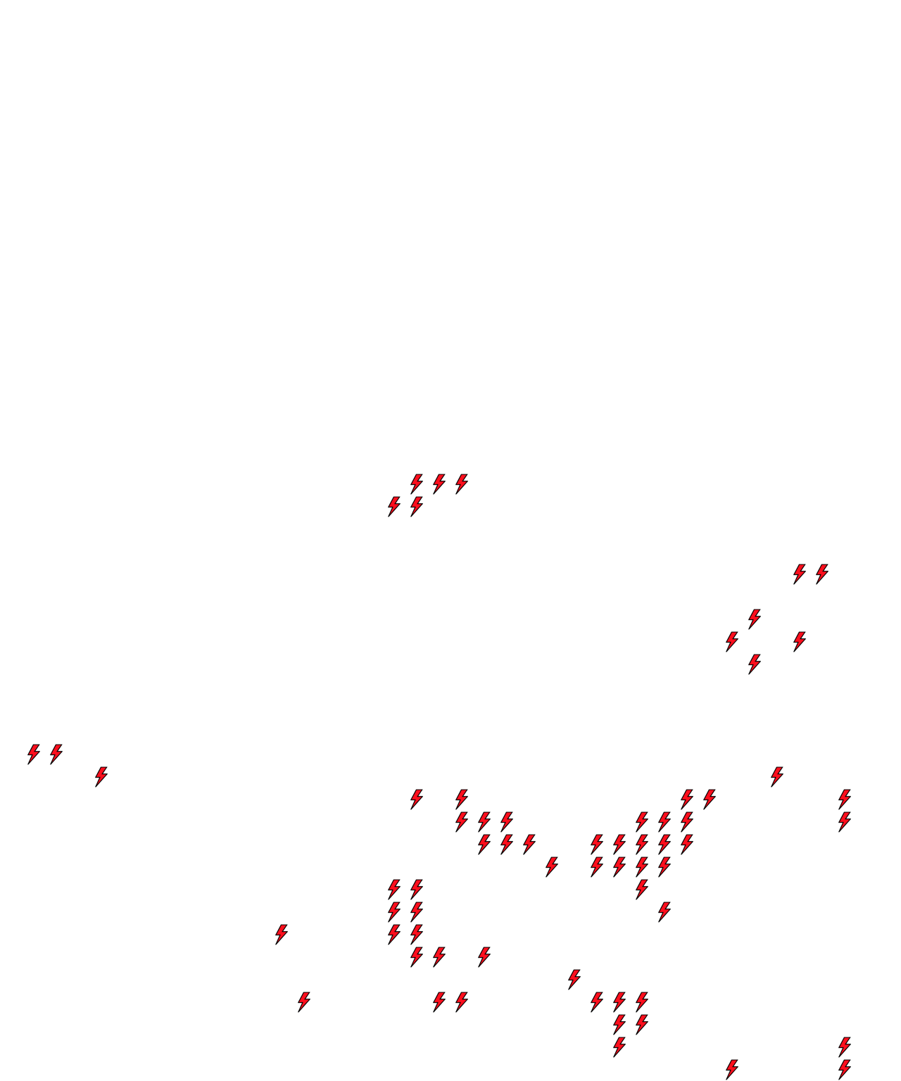 Lighthing Layer