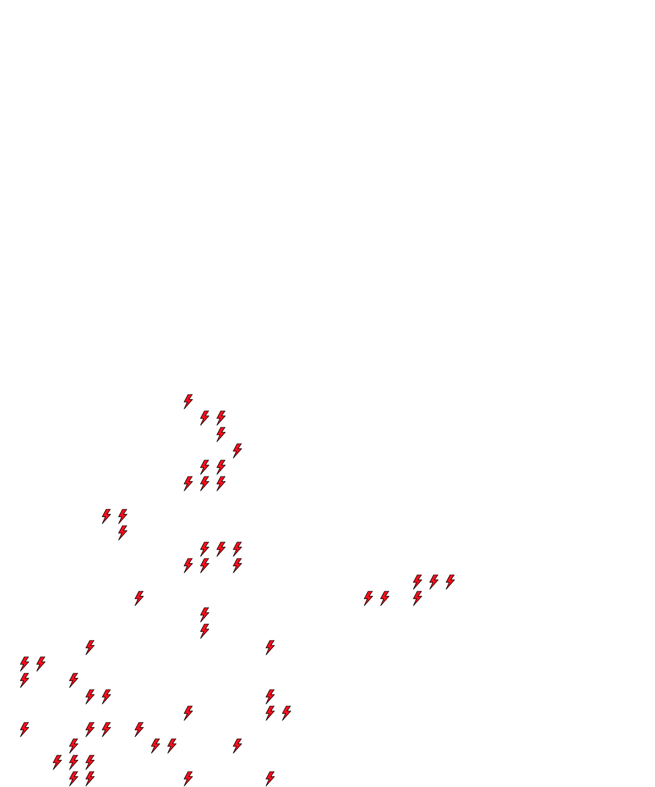 Lighthing Layer