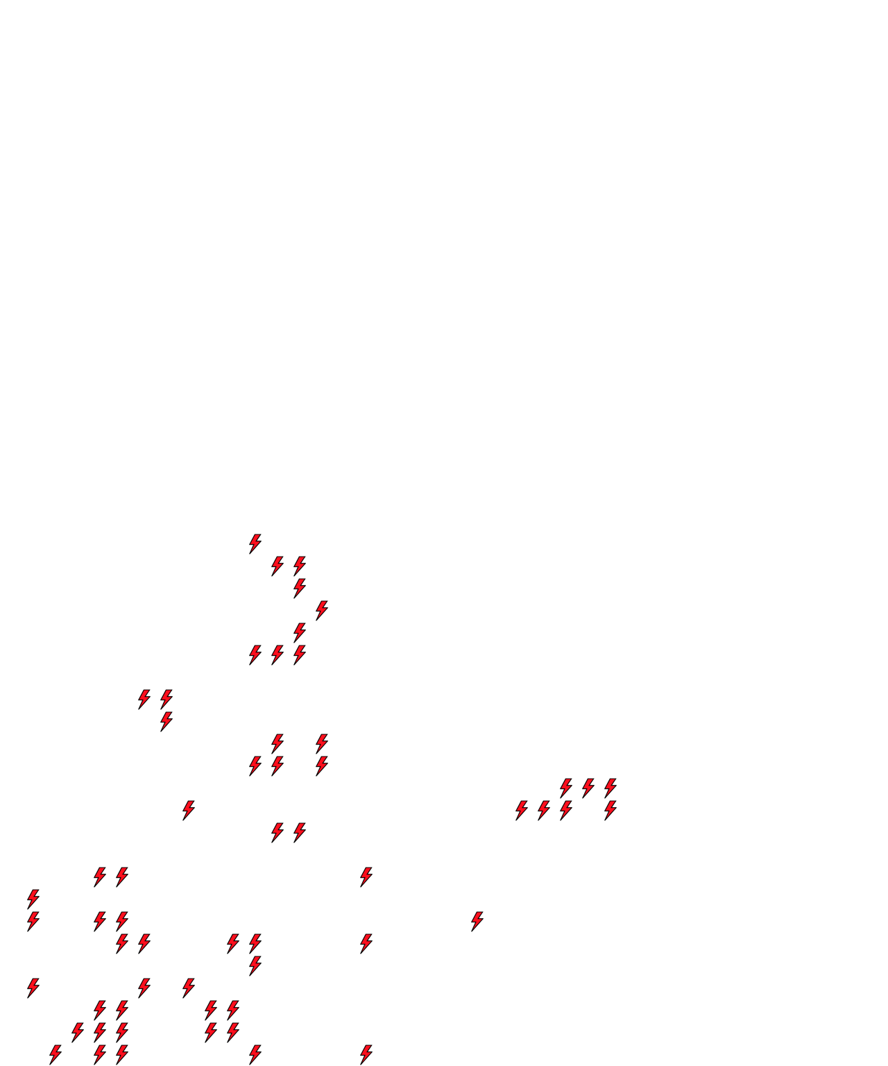 Lighthing Layer