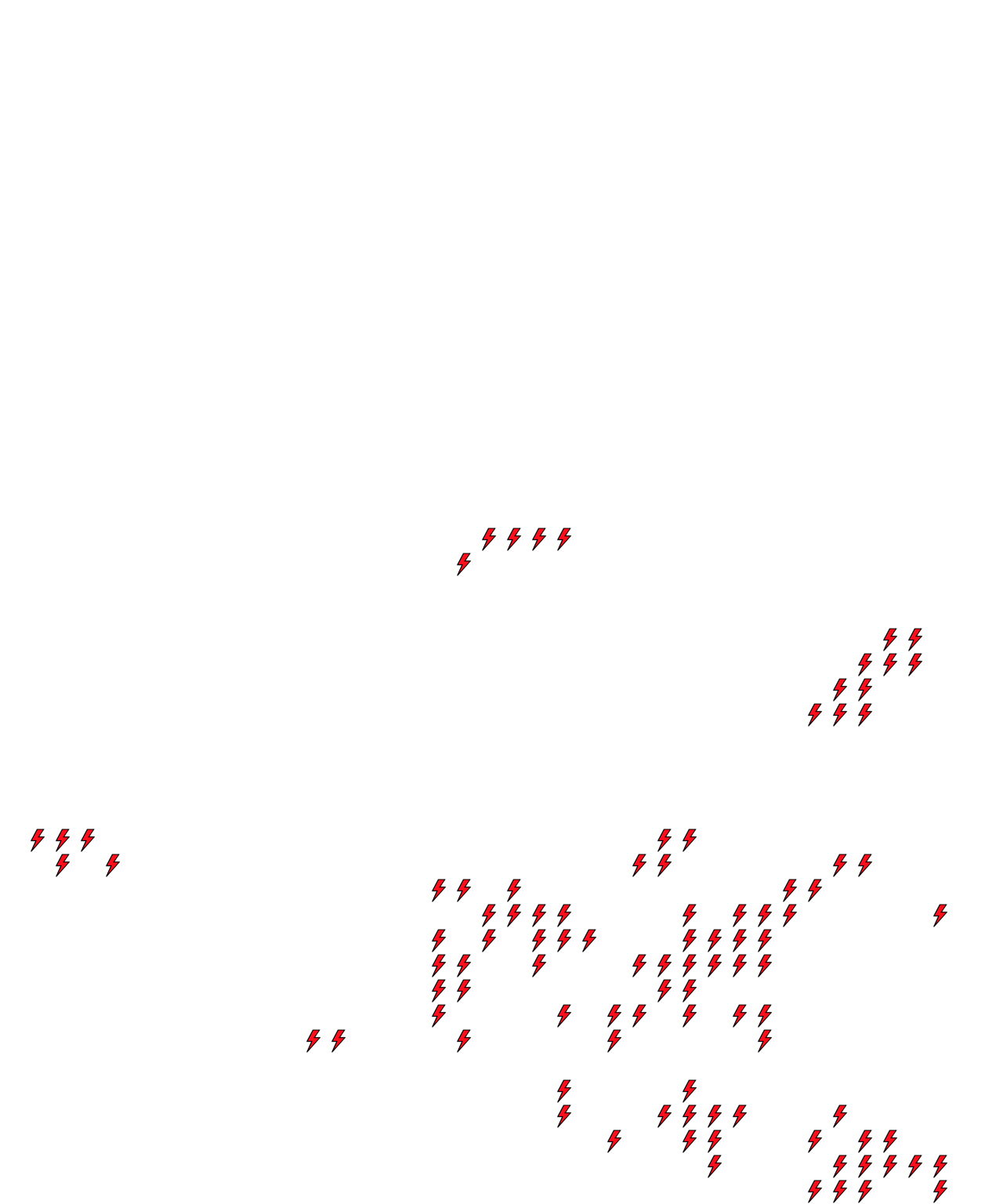 Lighthing Layer