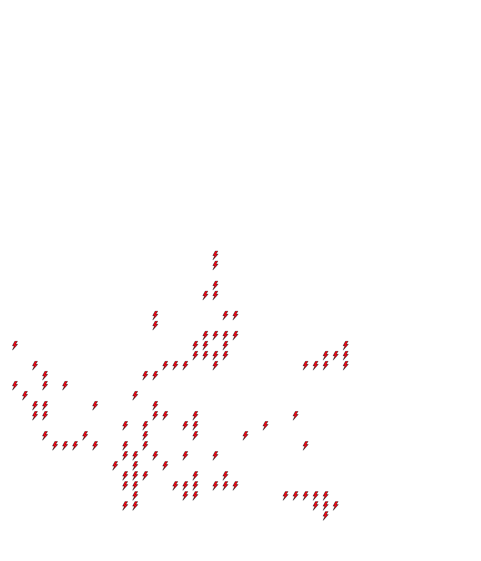 Lighthing Layer