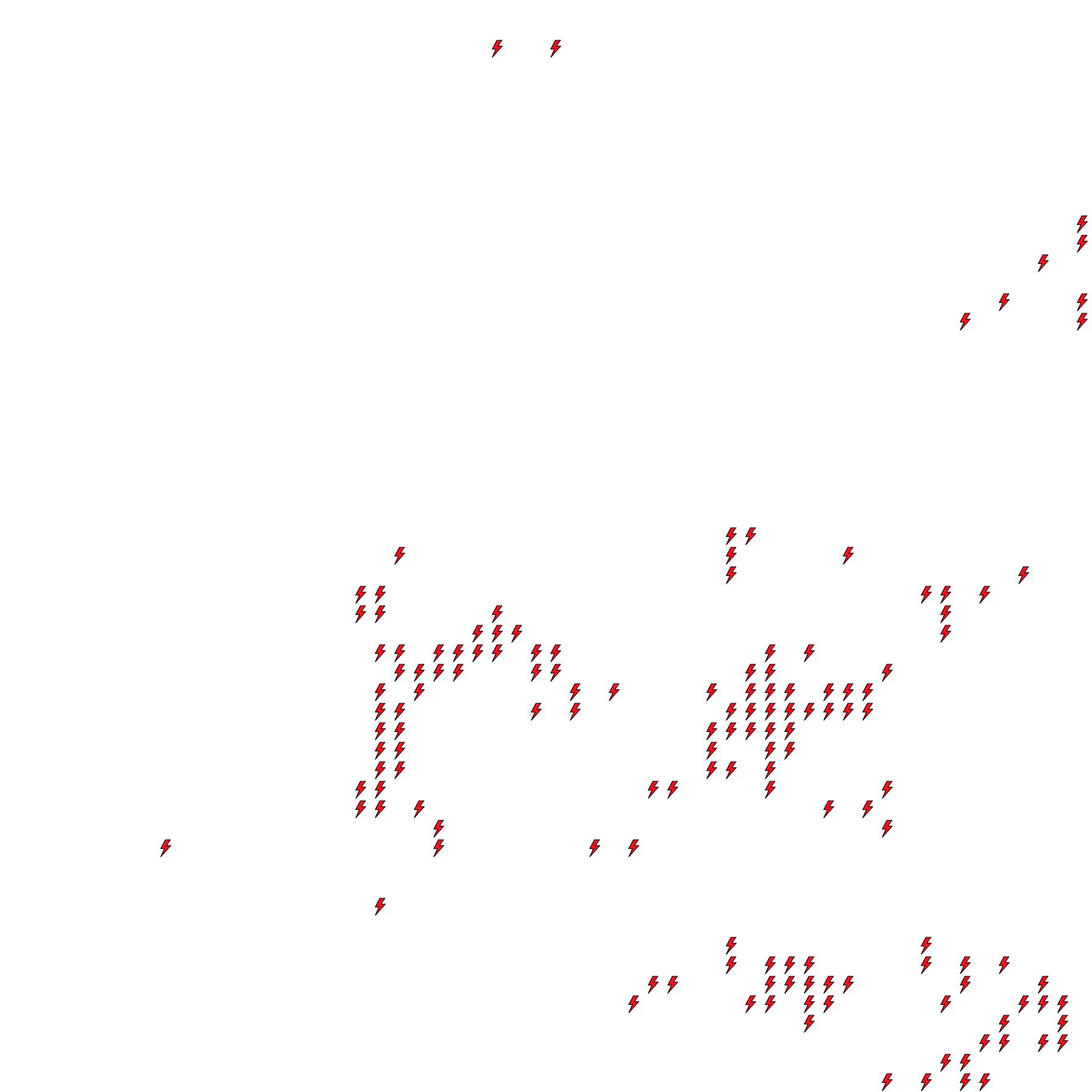 Lighthing Layer