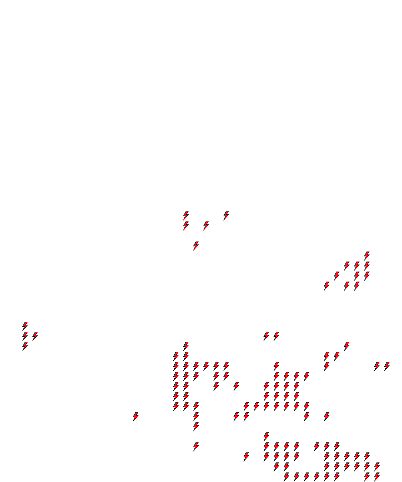 Lighthing Layer
