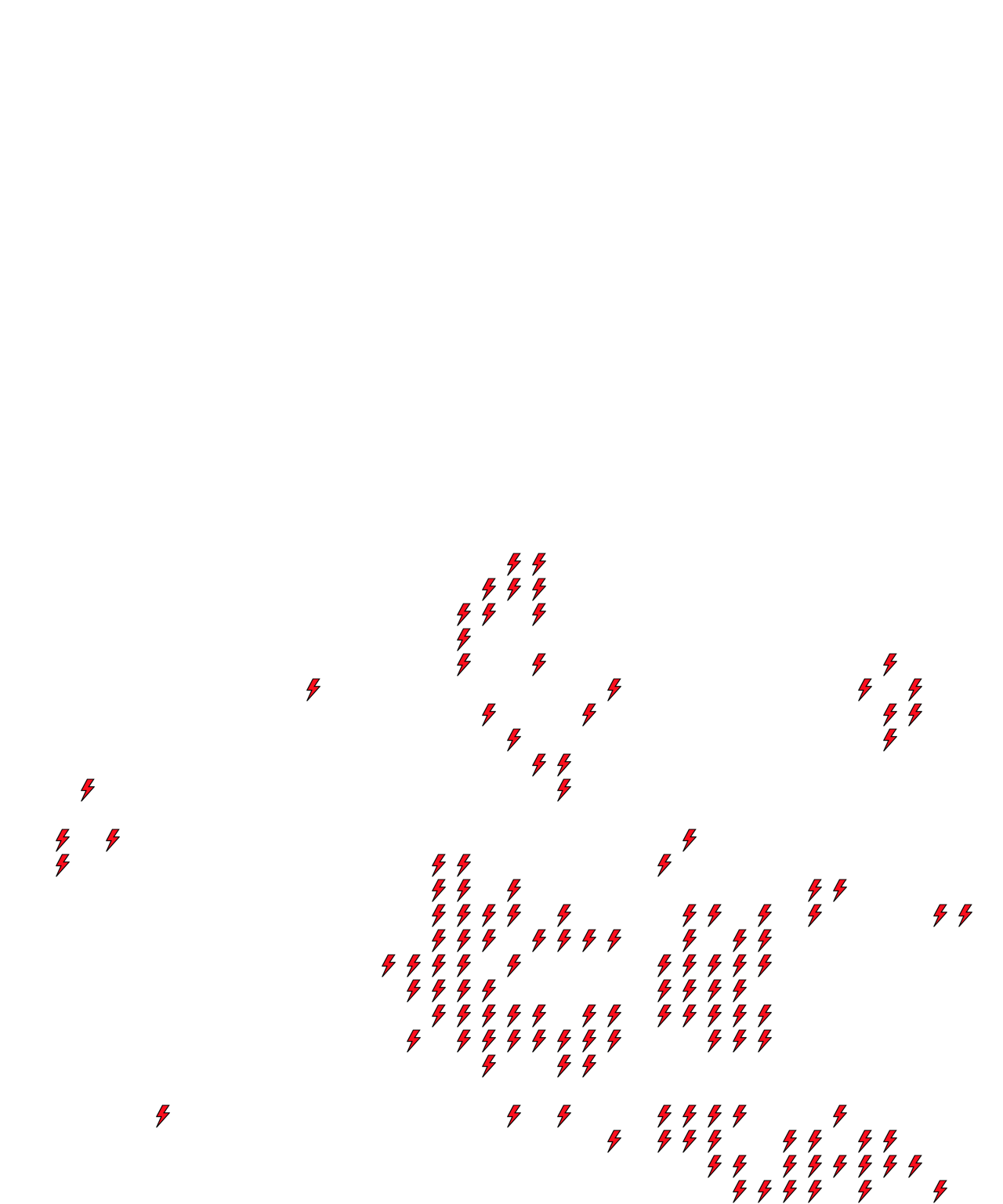Lighthing Layer