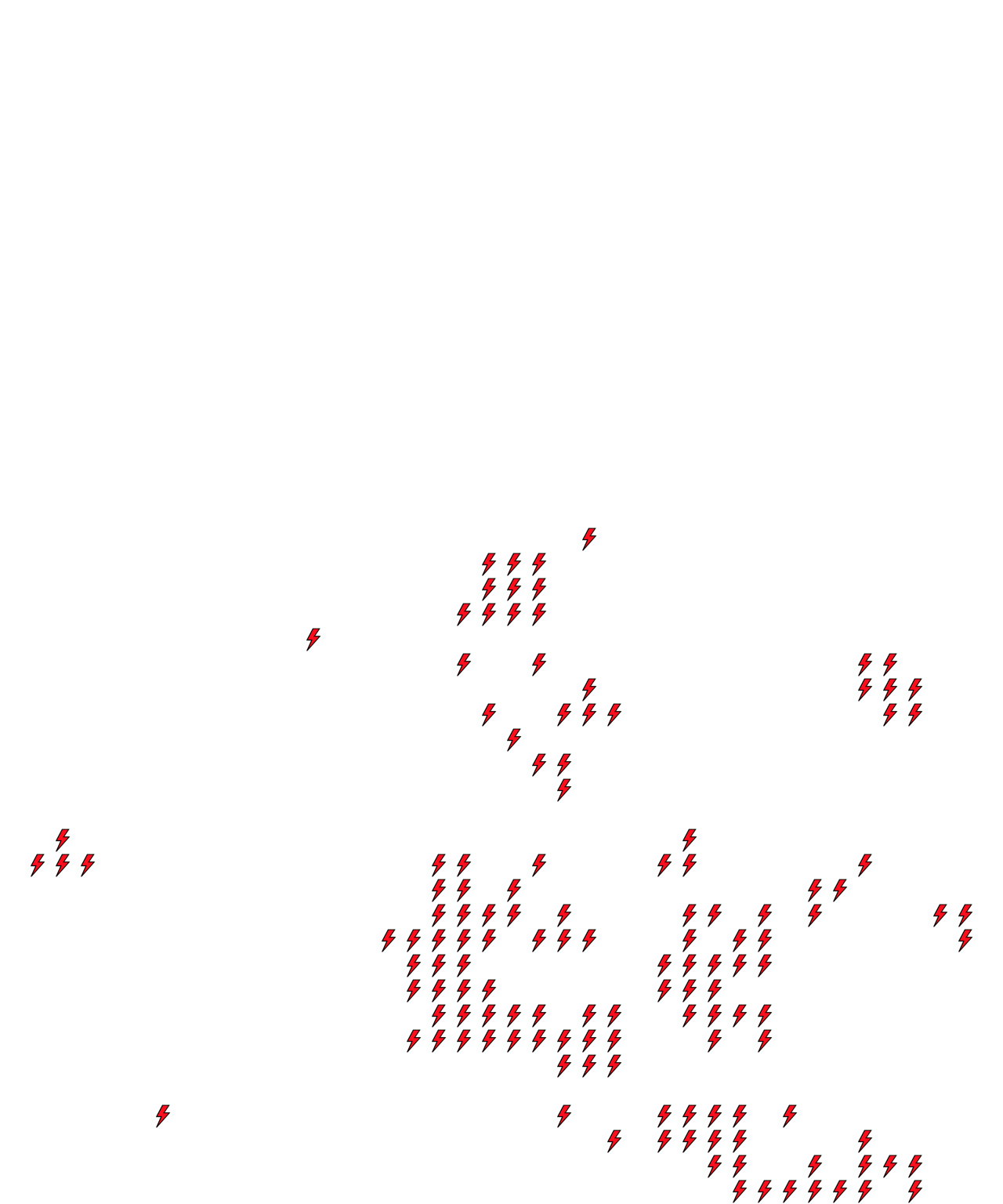 Lighthing Layer